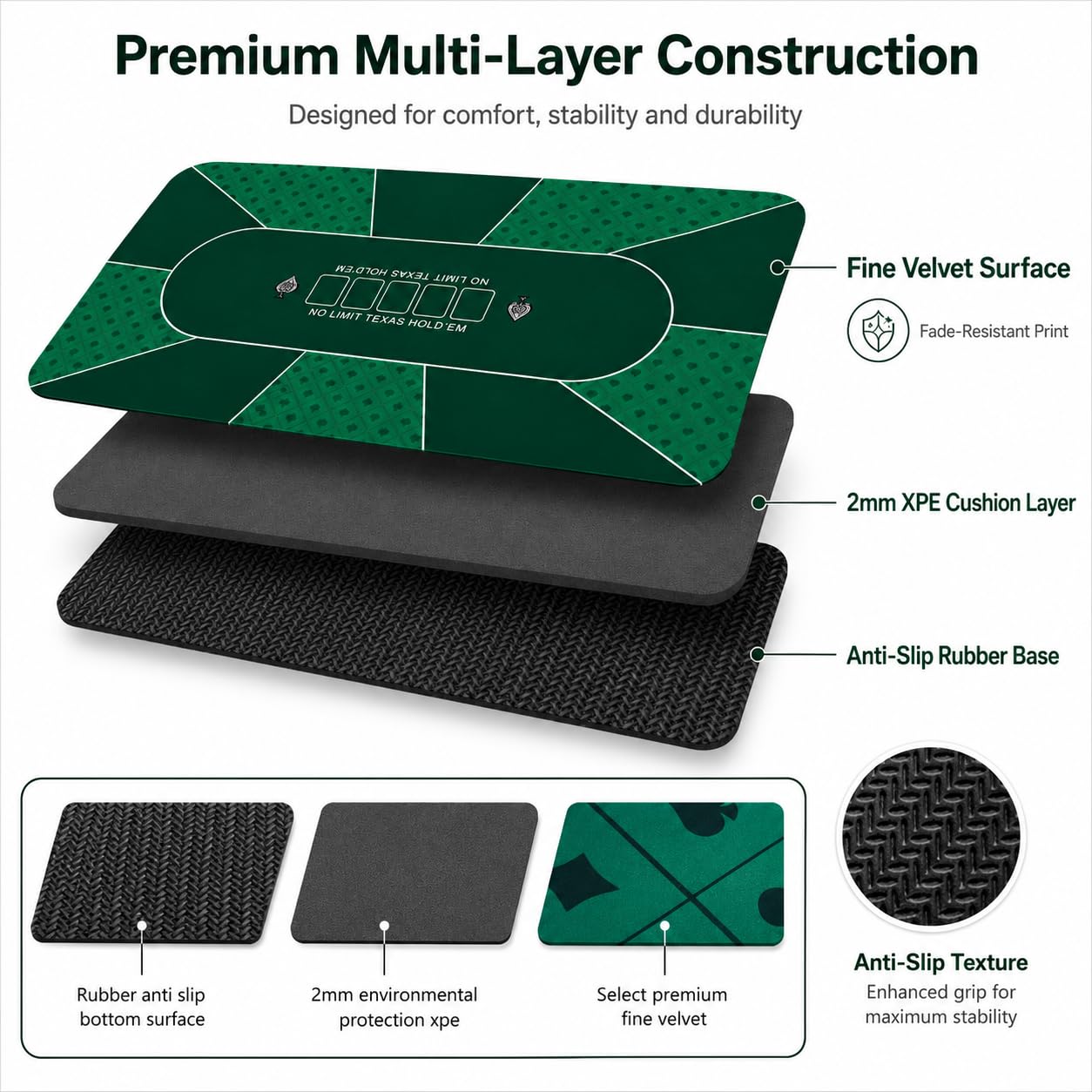 Tapis de poker professionnel Texas Hold'em - 180 x 90 cm - Tapis de poker de luxe - Housse de table de poker - Tapis de blackjack - Avec sac de transport pour une véritable sensation de casino (vert