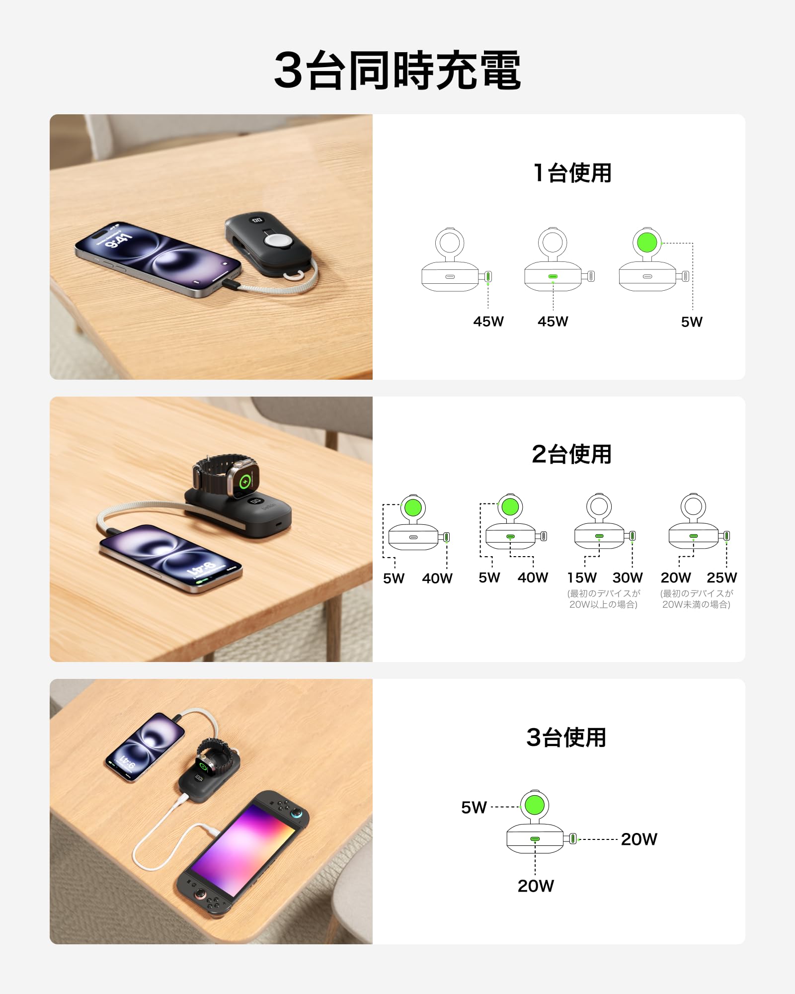 Amazon.co.jp: Belkin BoostCharge モバイルバッテリー (10000mAh/45W