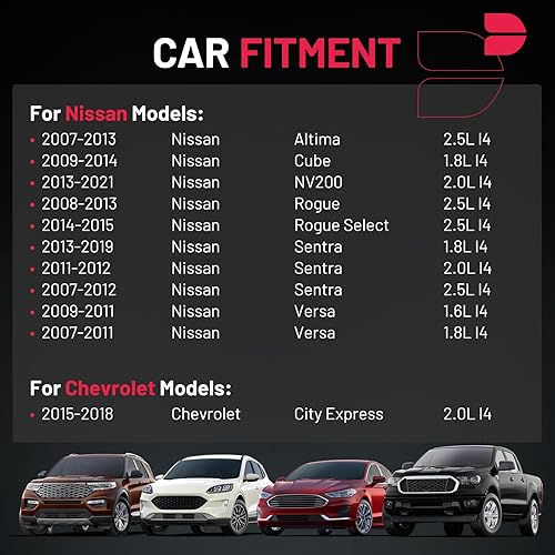 Vista 51 de BDFHYK Paquete de bobinas de encendido UF596 y bujías de iridio 93501 compatibles con Toyota Corolla 2009 2010 2011 2012 2013 Toyota Prius Matrix