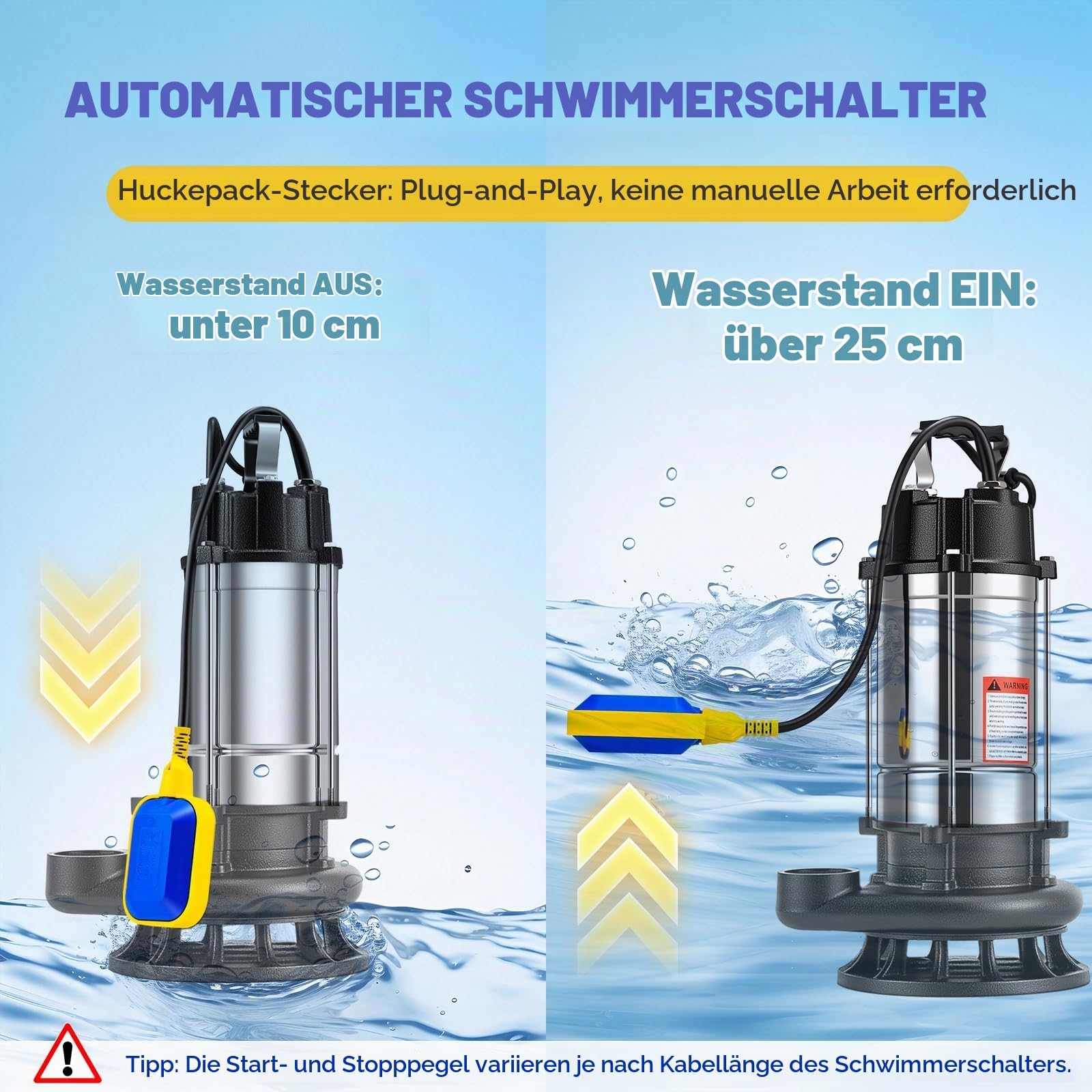 Moongiantgo Schmutzwassertauchpumpe 550W, 10m³/h Förderleistung, max. 12m Förderhöhe, 40mm Auslass, mit Schwimmerschalter, Edelstahl für Kellereien, Baustellen, Gärten & Schmutzwasserentfernun (550W)