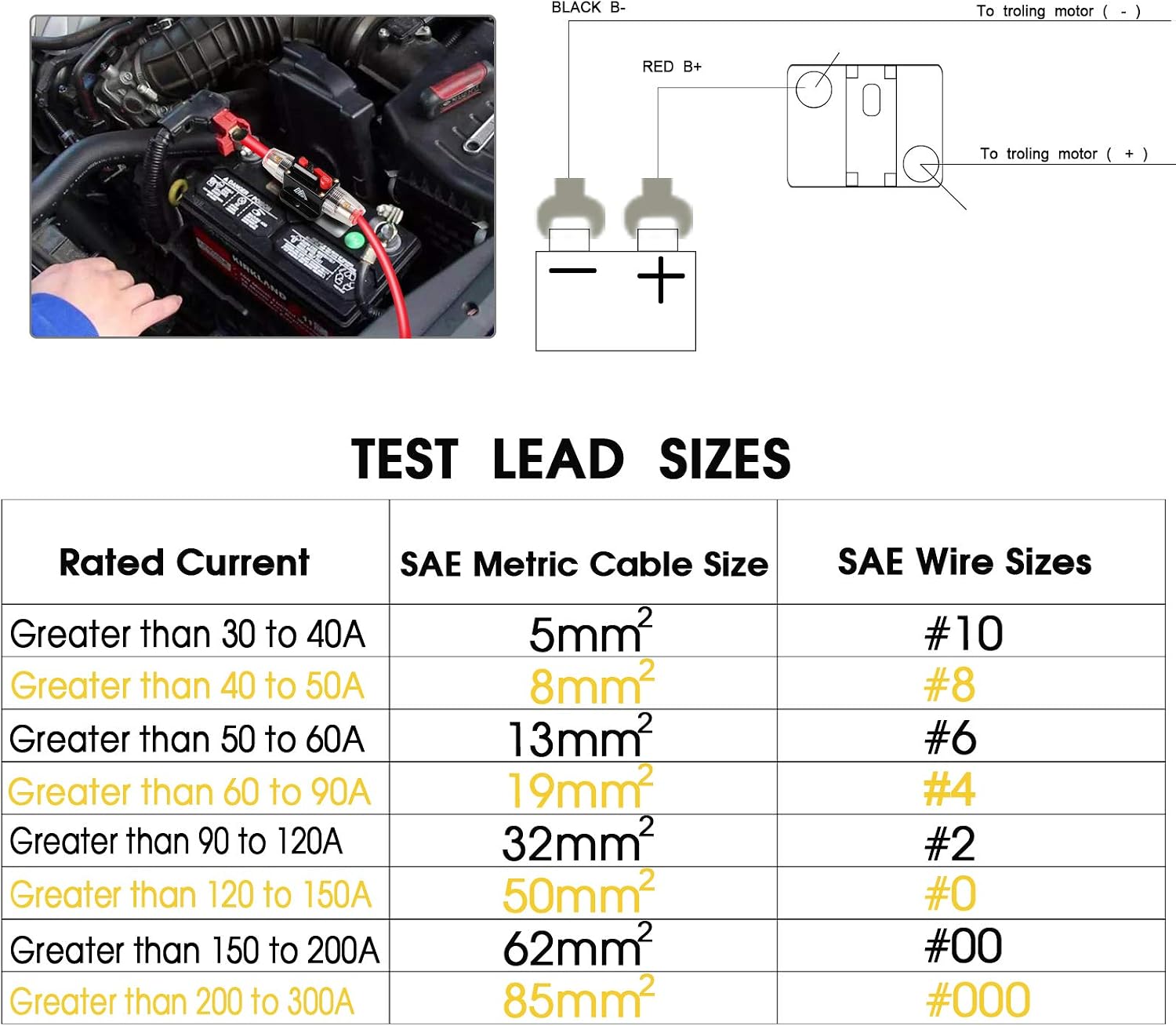M1A2 Circuit Breaker Switch 15A Waterproof Fuse Inline Holder Resettable Fuse Manual Reset 12V-48V DC for Car Audio Sound Amplifier System RV Home Marine Boat Truck