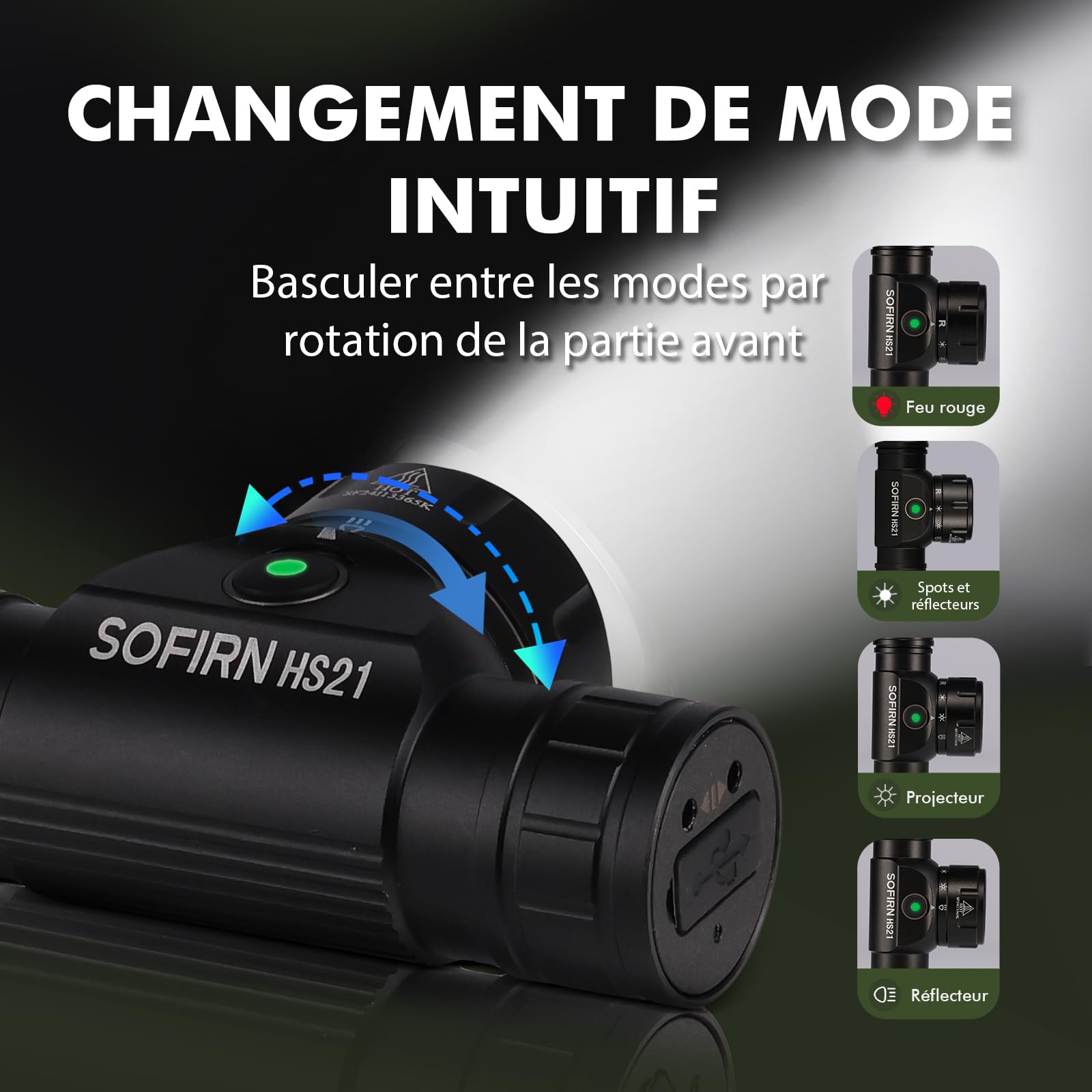 Sofirn HS21 Lampe frontale rechargeable, ultralumineuse 2200 lumens, lampe frontale étanche IP66, éclairage tricolore (rouge/jaune/blanc) pour la randonnée, l'alpinisme, le travail et les urgences
