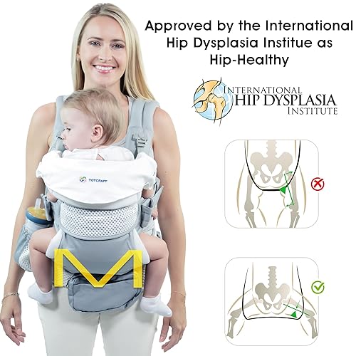 Miniatura 2 de Portabebés orgánico para recién nacidos a niños pequeños portabebés y niños con soporte lumbar para hombres y mujeres mochila para senderismo -