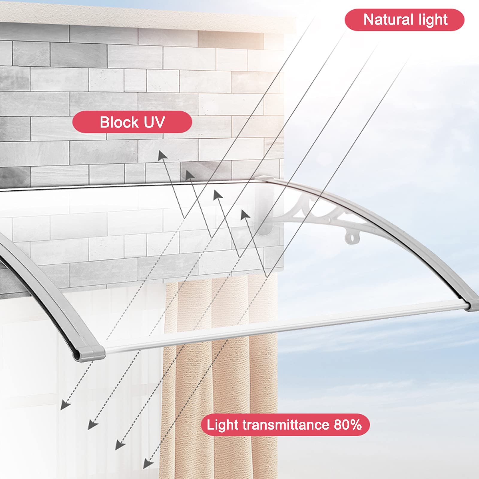 Aazon.co: AIROTRON Outdoor Silent Front Door Canopy,Household Roofing Canopies,PC Board For