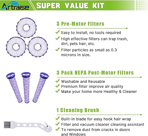 Miniatura 5 de Artraise Kits de filtros para reemplazo de filtro Dyson DC40, 3 filtros HEPA postmotor y 3 filtros premotores, compatible con aspiradoras Dyson