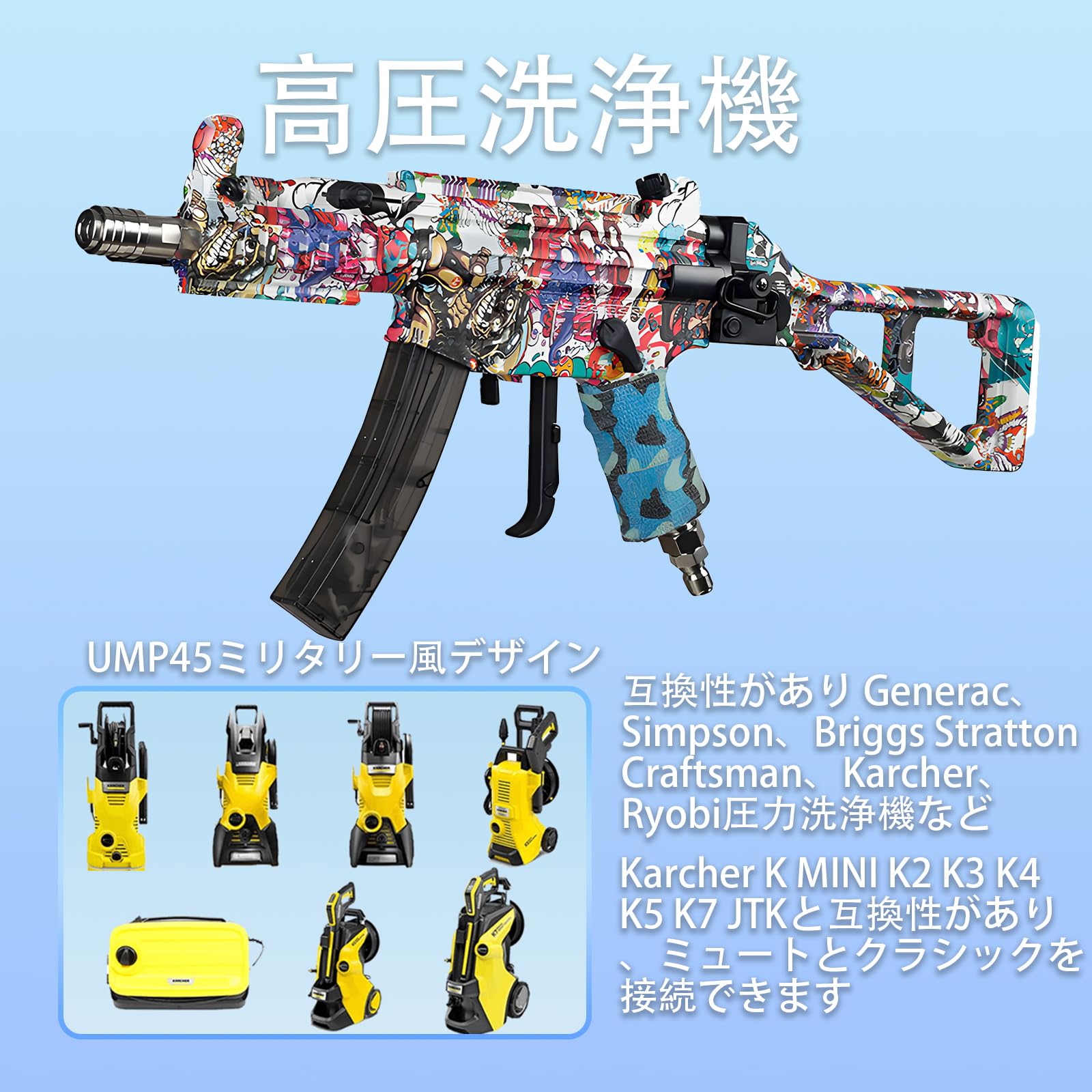 Amazon | トリガーガン 高圧洗浄機 用 洗浄 高圧ガン 3/8 インチ