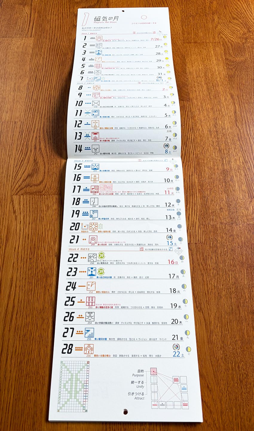 TELEKTONON⚪️テレクトノン⚪️13の月の暦 時間を超える【希少】 Amazon | 13の月の暦 タテ（赤い銀河の月の年 2026.7.26～2027.7.25