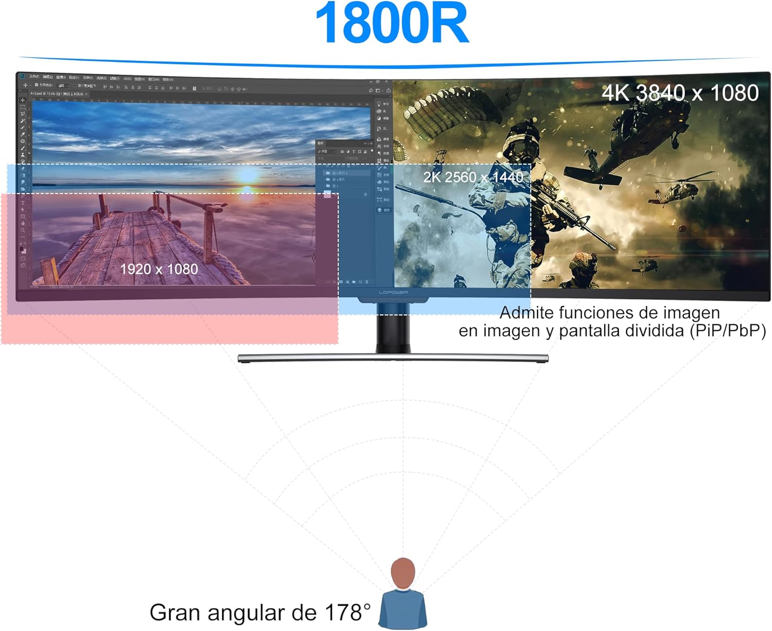 LC-Power Monitor da gioco curvo Esperienza di gioco immersiva su schermo grande da 49 pollici, HDR400, FreeSync Premium, risoluzione DFHD, e 144 Hz di velocità di aggiornamento LC-Power Monitor da gioco curvo Esperienza di gioco immersiva su schermo grande da 49 pollici, HDR400, FreeSync Premium, risoluzione DFHD, e 144 Hz di velocità di aggiornamento