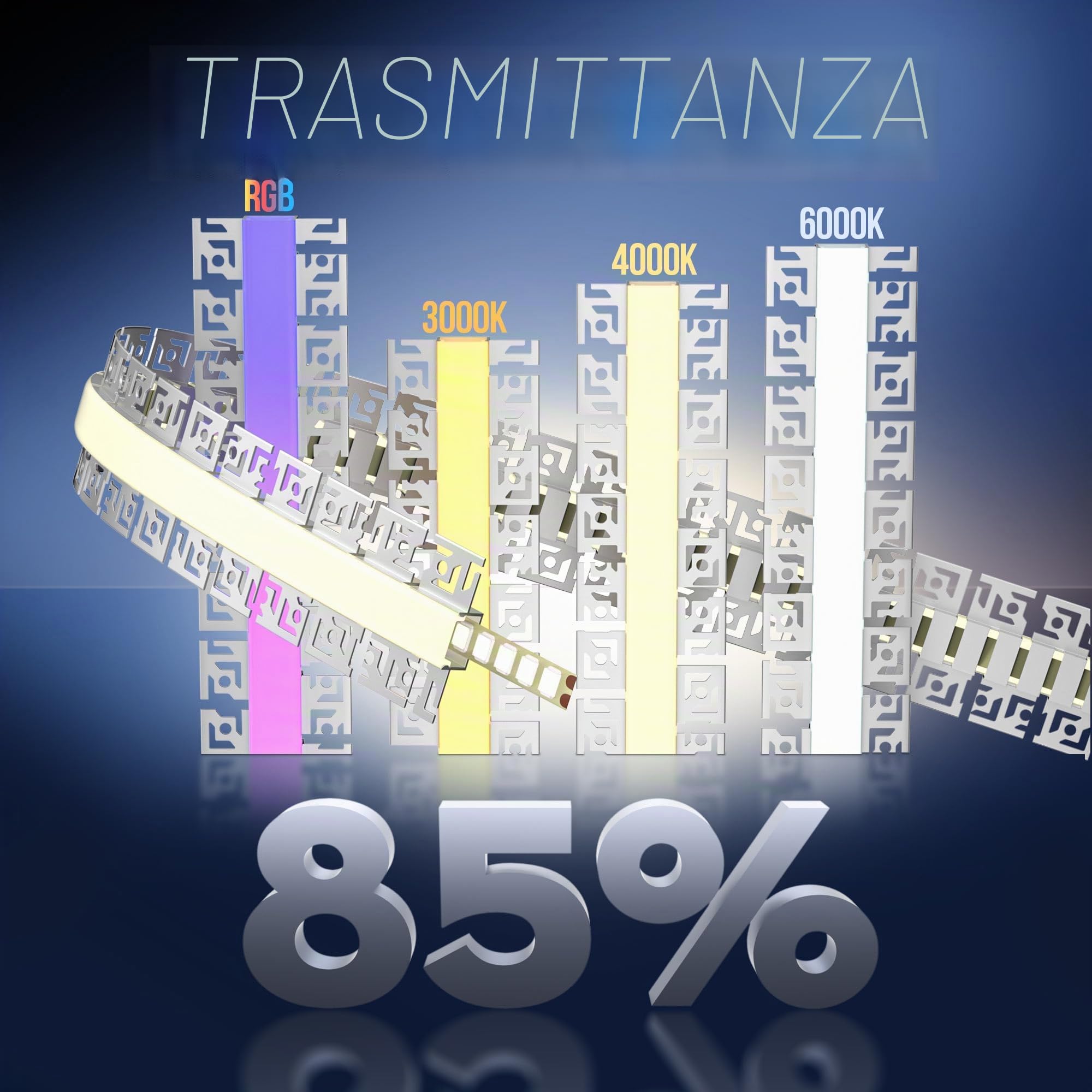 6 x Profilo LED flessibile per controsoffittatura 2m – Profilo da incasso in alluminio flessibile per strisce LED fino a 18 mm, profilo da incasso per soffitti e pareti, curve creative, cerchi
