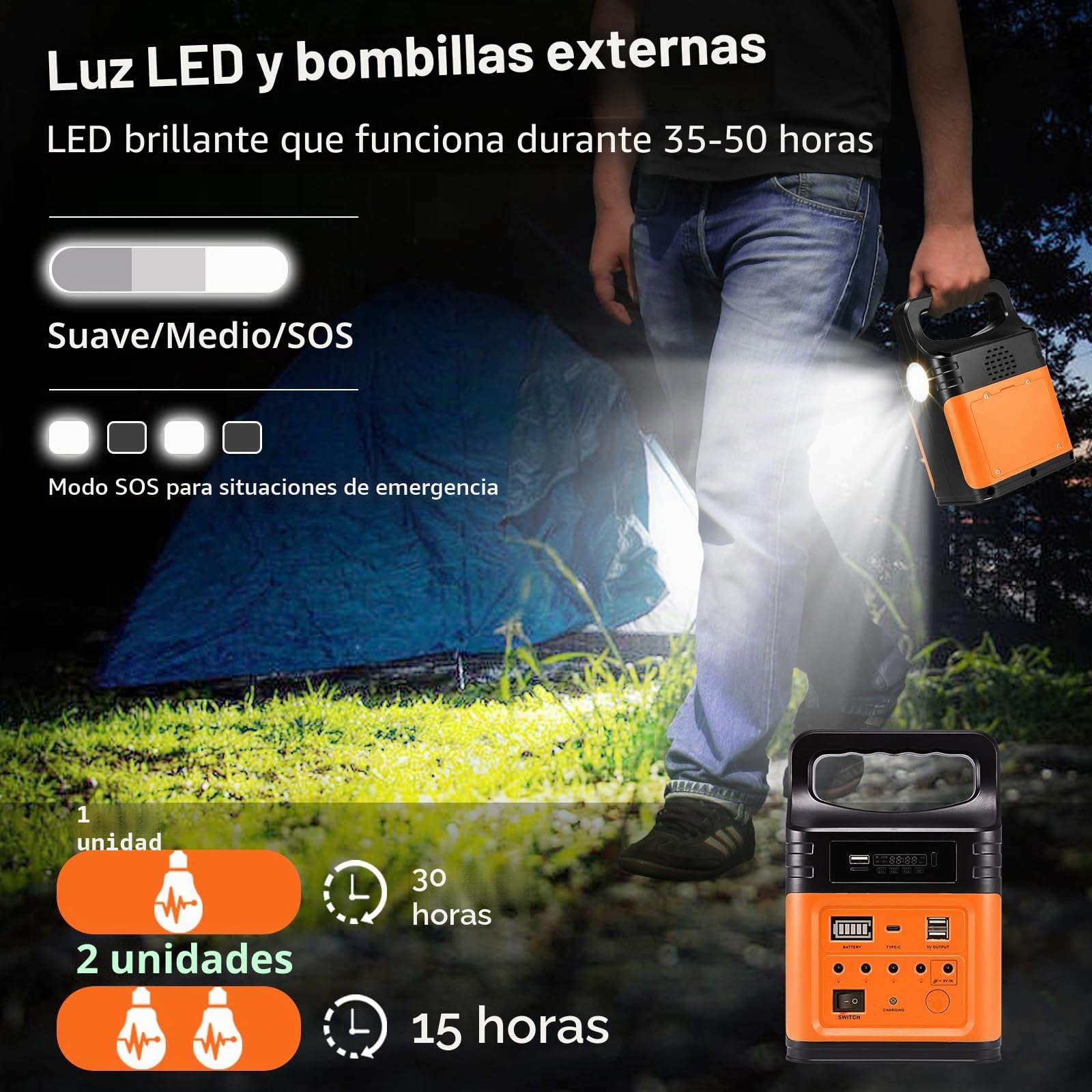 Upgrade-vclpower - Estación de banco de energía de 20000 mAh CC con paneles solares, salida de 12 V/9 V, estación de energía portátil de carga rápida para el hogar, emergencia, campamento al aire