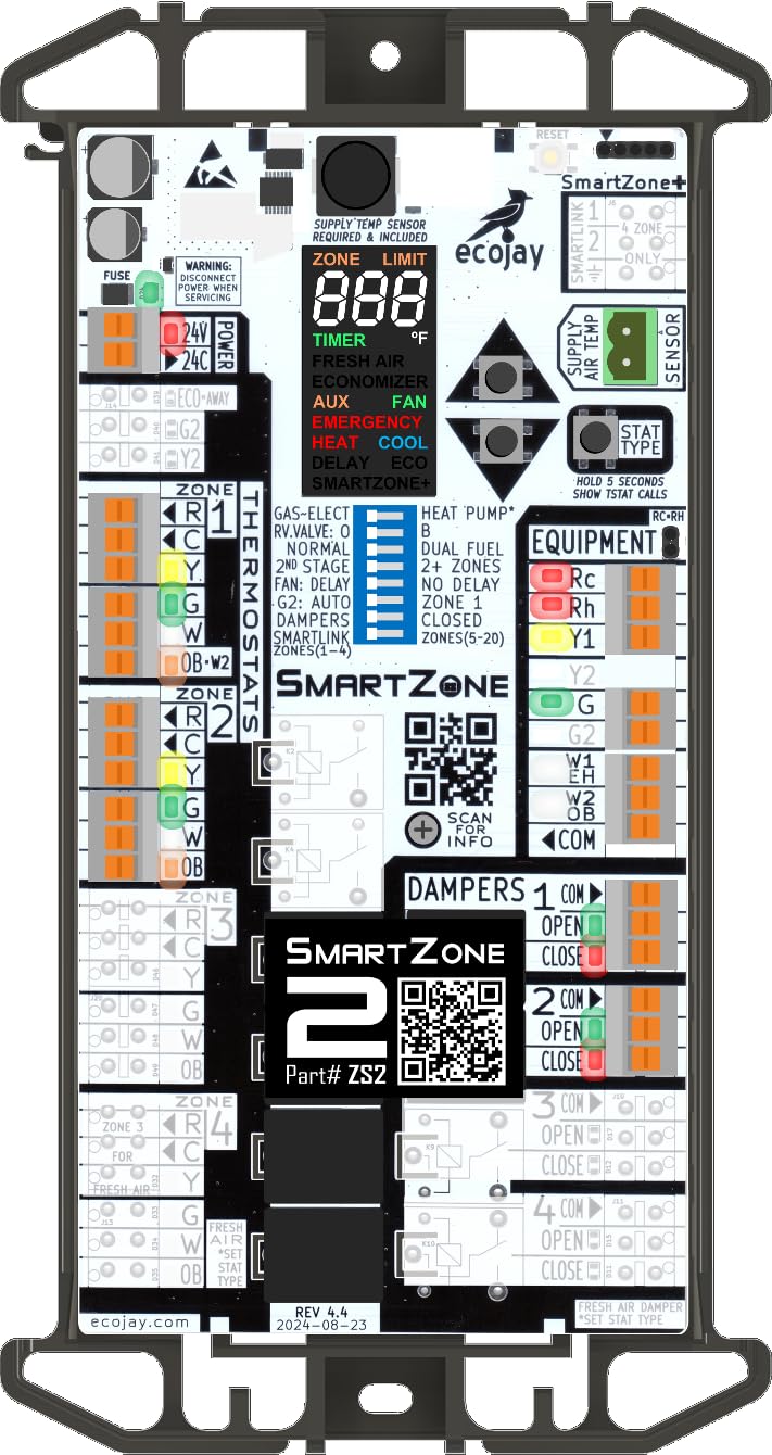 SmartZone-2: Single-Stage, 2-Zone Controller KIT w/ Temperature Sensor - Replace Honewell, ewc, zonefirst HVAC Zone Control Panels
