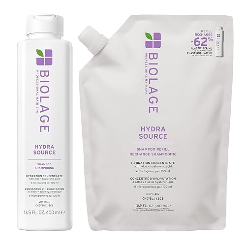 Biolage