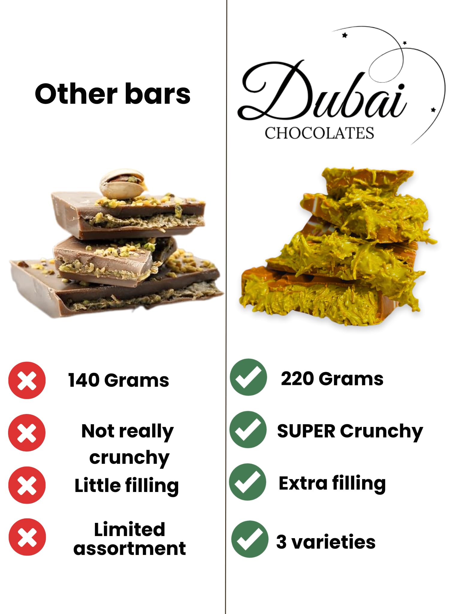 Czekolada Dubajska XXL z pistacjami, ręcznie robiona, 220 gramów, (Pełnowymiarowa, Czekolada Mleczna)