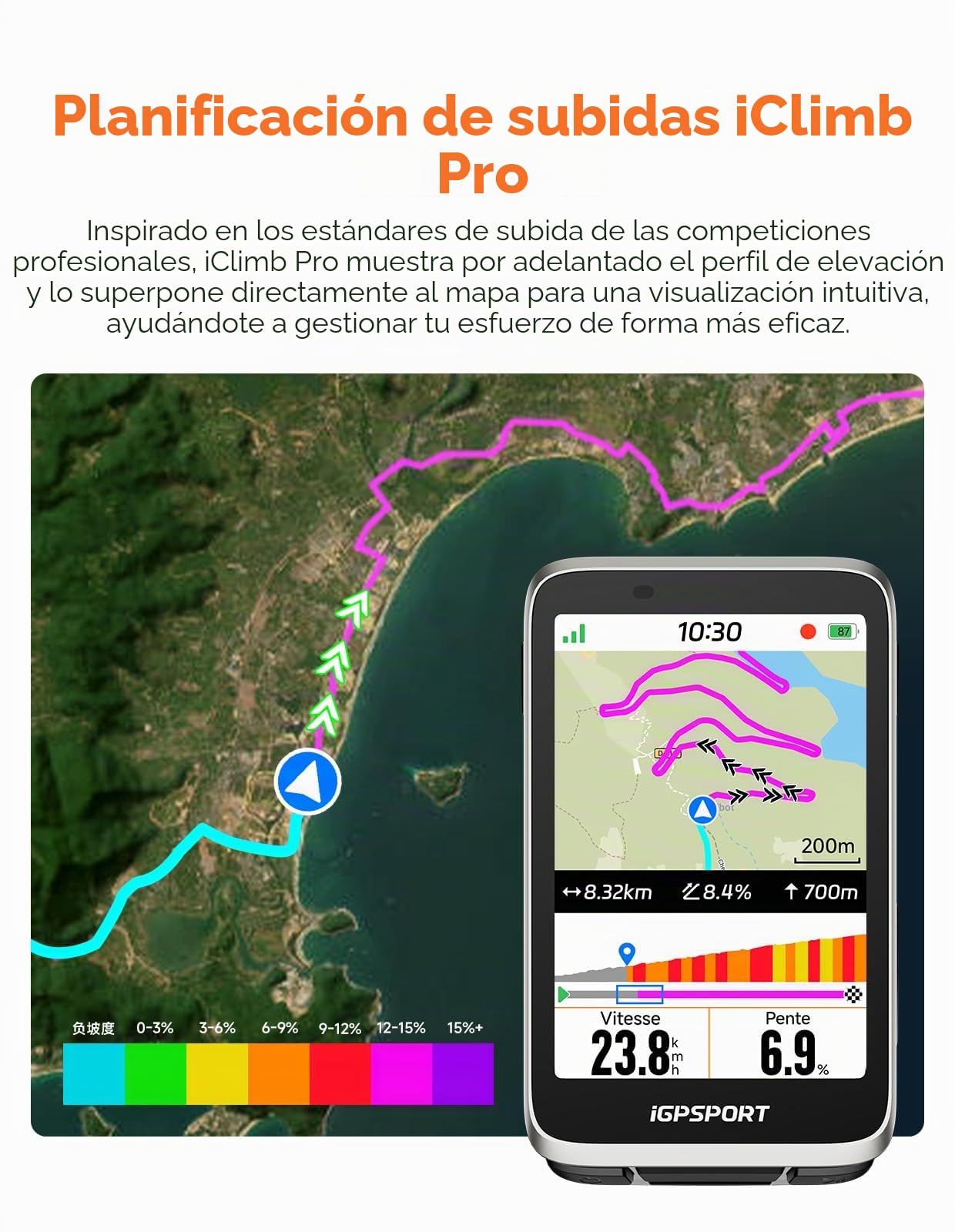 iGPSPORT BiNavi Ciclocomputador Bicicleta GPS, Análisis Entrenamiento Función Recorrido Continuo Detección de Movimiento 3,5" Pantalla Táctil Control, iClimb Pro, 35H