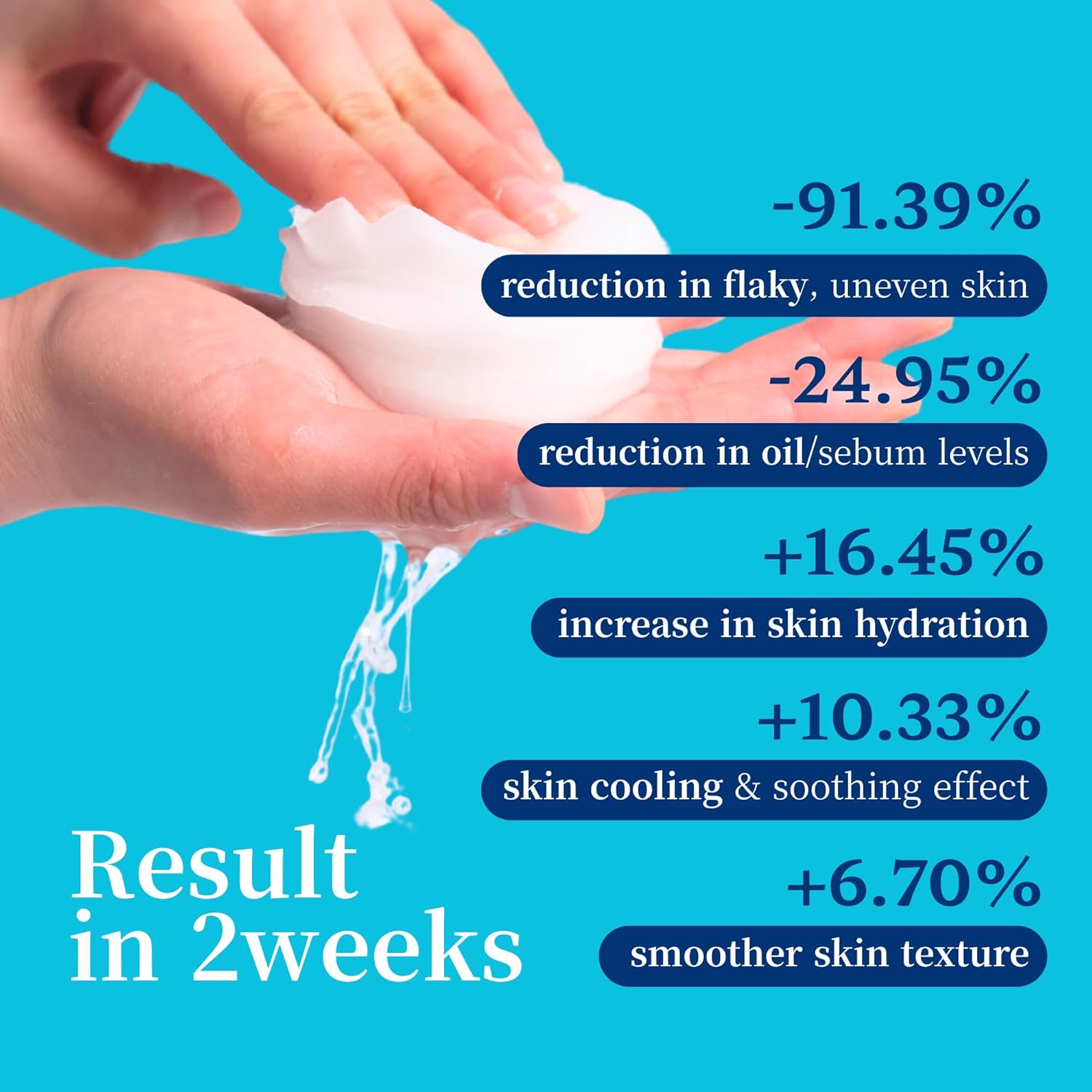 Re.SPN PHA Succinic Acid Calming Toner Pads – Daily Exfoliating, Hydrating and Soothing with CICA, Caffeine, Non-comedogenic, Vegan, Glass Skin, K-Beauty (35) - Image 4