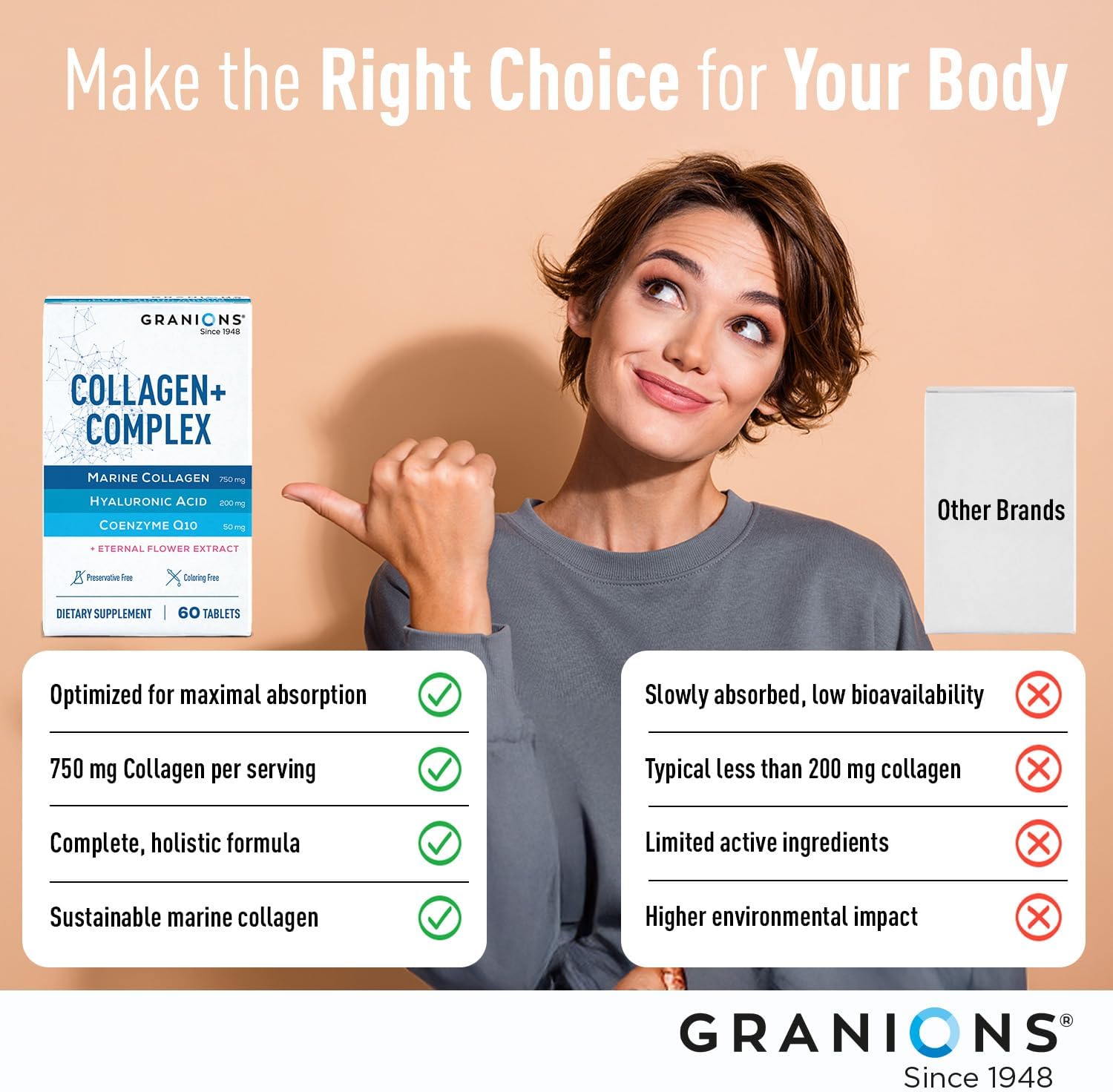 Granions Collagen Complex CoQ10 and Marine Collagen Pomegranate Powder Anti-Aging Bundle