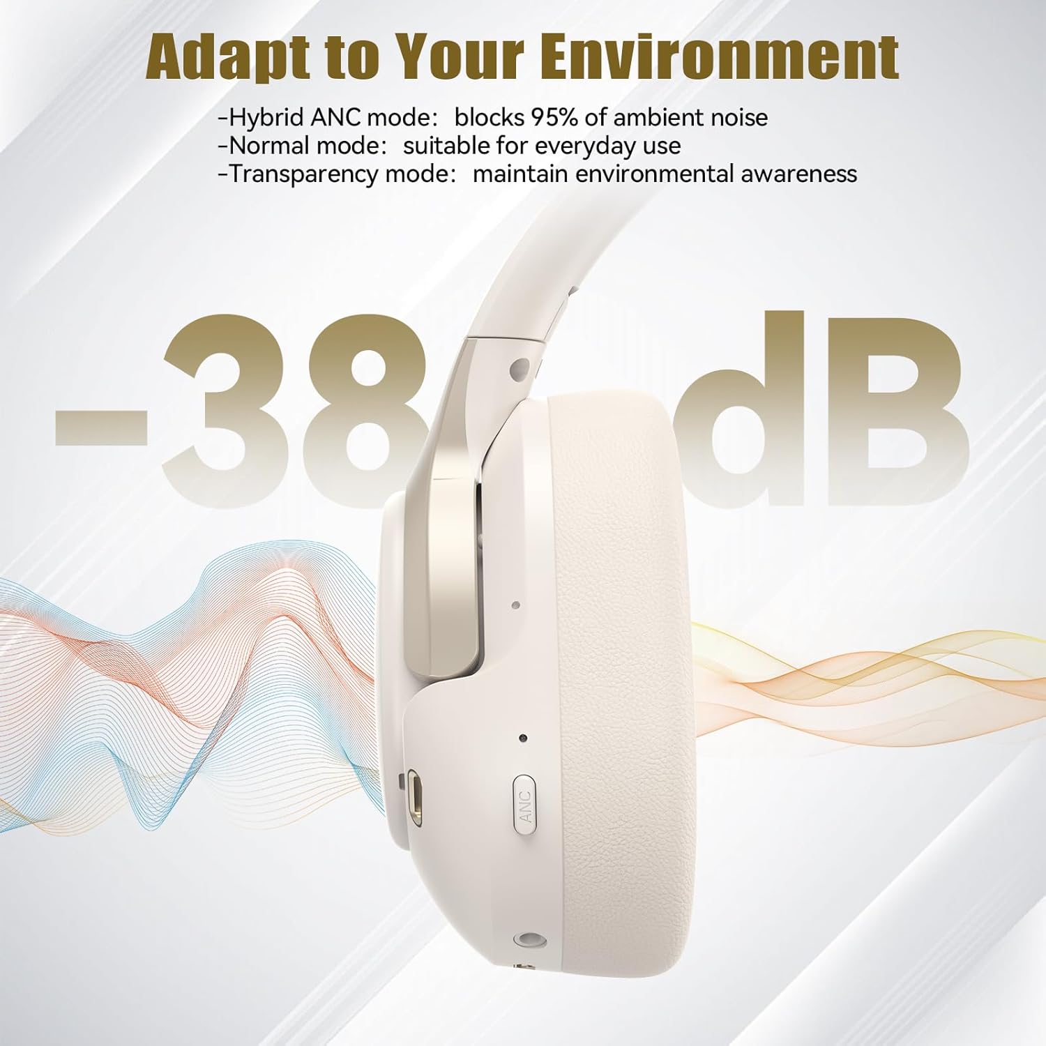 TECKNET Hybrid Active Noise Cancelling Headphones, Wireless Bluetooth 6.0 Headset, 70H Playtime and 6 EQ Music Modes with 3.5mm Cord, Over Ear Headphones for Travel Work Cellphone - White