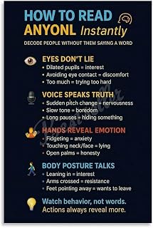 Truth Seeker Poster Body Language Analysis Decor