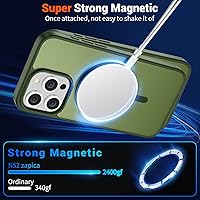 Vista 1442 de SUPFINE Funda magnética para iPhone 11 (compatible con MagSafe) (protección contra caídas de grado militar), translúcida mate a prueba de golpes