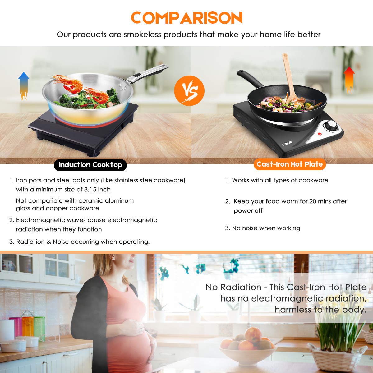 cukor electric hot plate