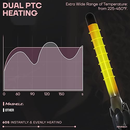 Miniatura 4 de Rizador de pelo dorado de 34 pulgadas de 0.748 in, rizador con estante, pinzas delgadas de cerámica de turmalina para cabello corto y largo