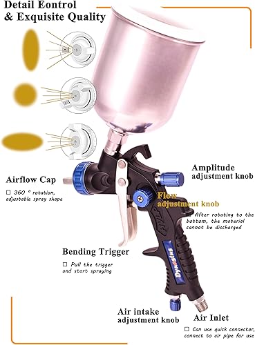 Miniatura 3 de Dynastus Pulverizador de pintura profesional compuesto HVLP de 22 onzas, con regulador de presión de aire digital