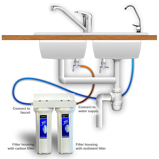 Sistema filtro de agua bajo mesada 2 etapas con grifo cromado miniatura 9