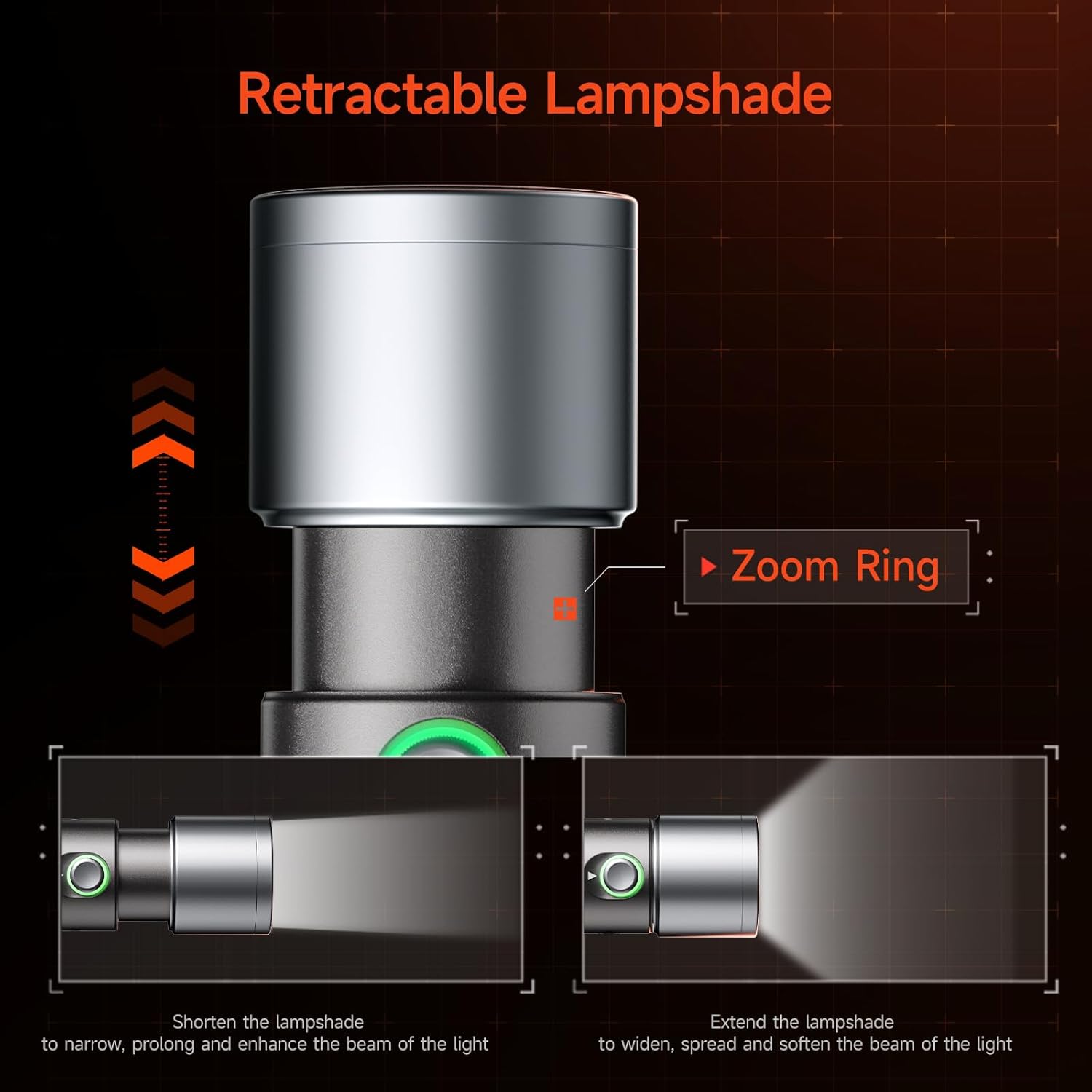 PHOTOOLEX Flashlight demonstrating its retractable lampshade for adjusting light beam from narrow to wide.