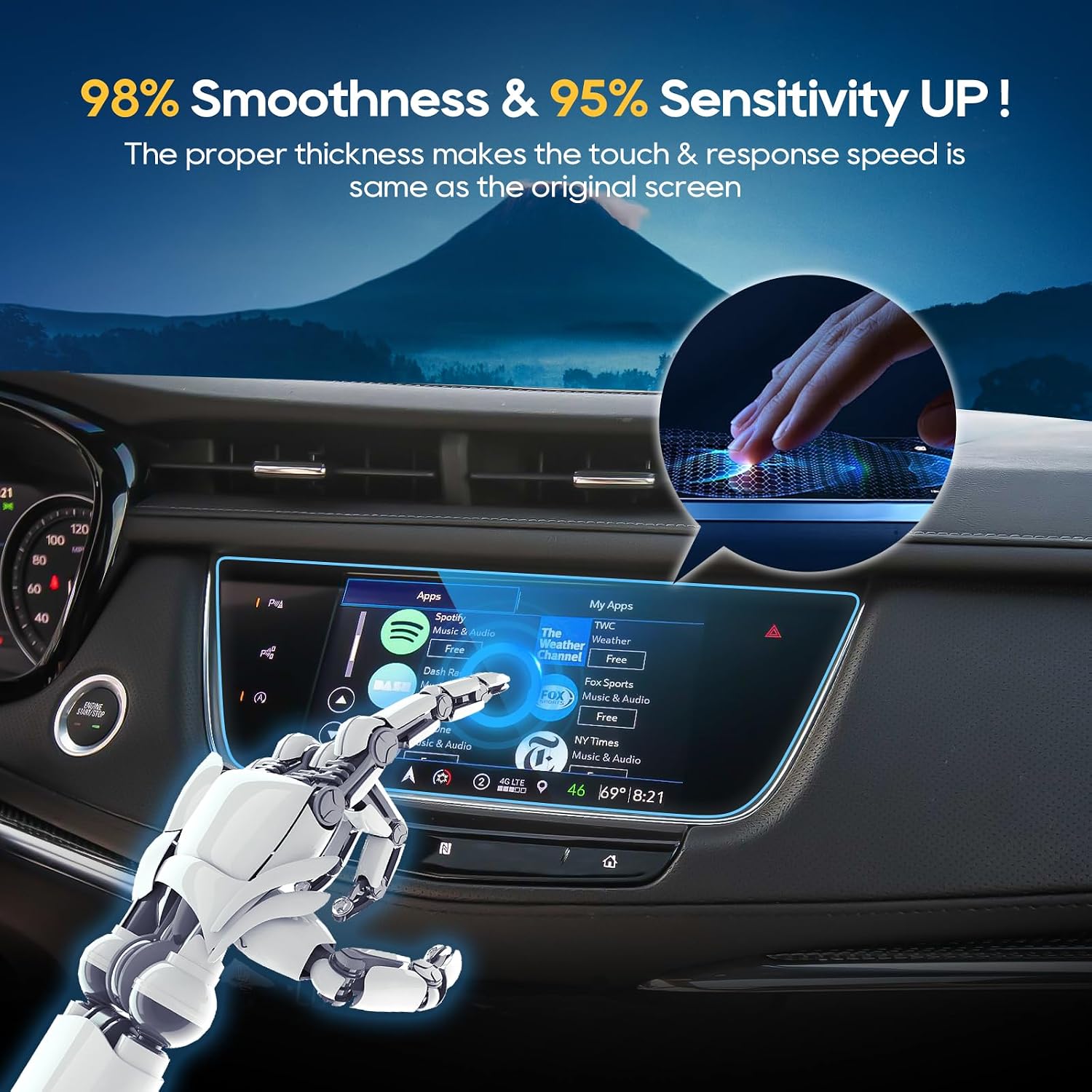 LFOTPP Glass Screen Protector for 2015-2024 Cadilca XT5 Cadilca XT6 8 In [Luxury/Premium Luxury/Sport] Infotainment Accessories Scratch-Resistance HD