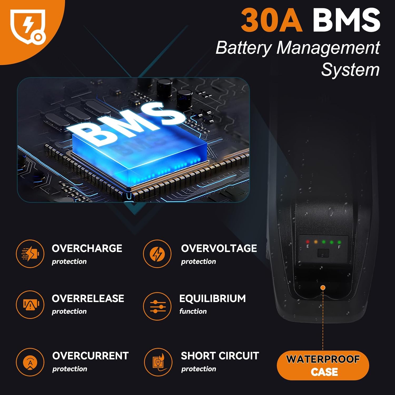 36V 10AH 15AH 20AH Lithium ion B-attery Pack with USB Port 30A BMS Fit for 750W-250W Motor New Upgraded Design