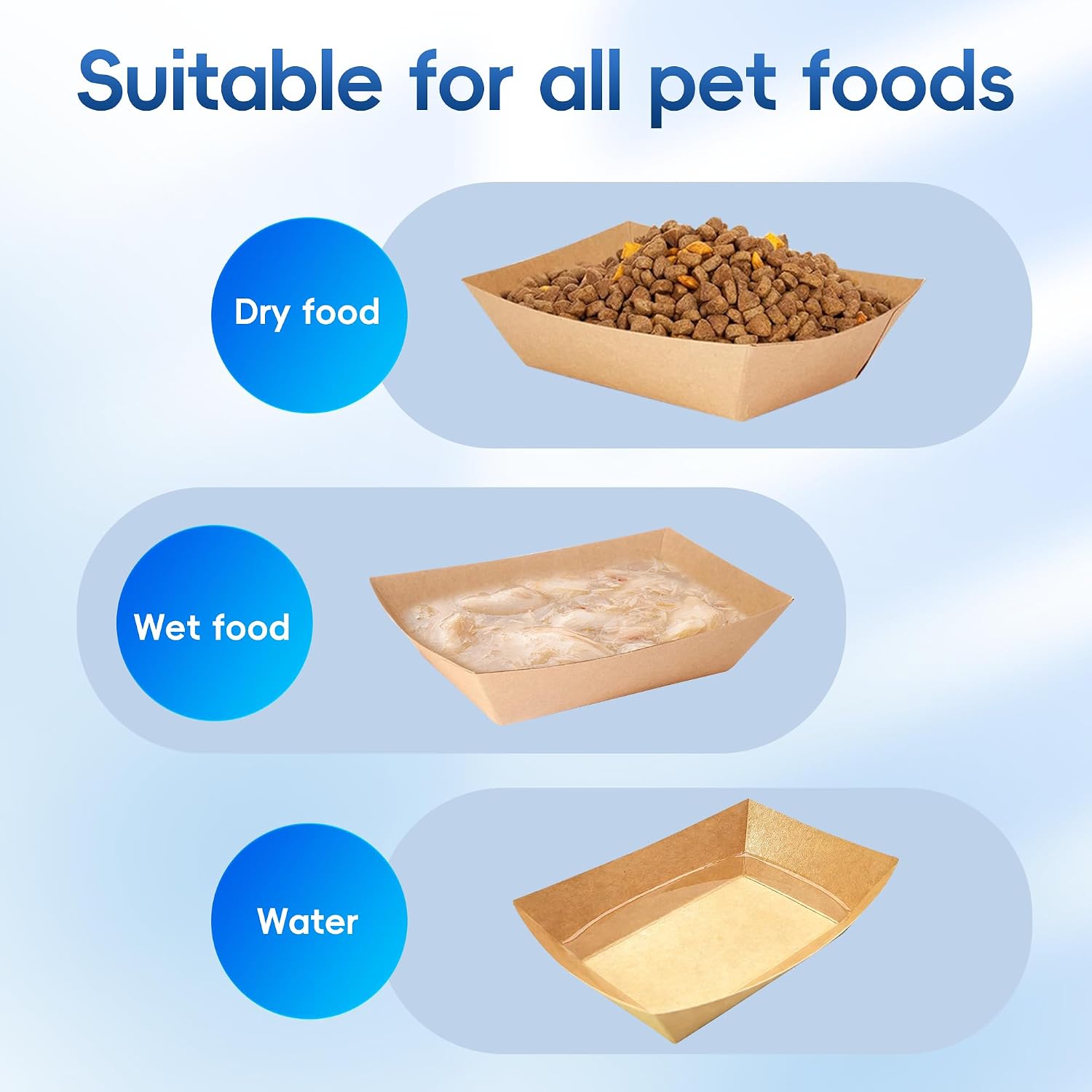 100pcs Disposable Cat Dog Food Bowls, 2Lb Disposable Pet Food Bowl, Paper Food Trays for Wet, Dry Food and Water, 16 oz Feeding Bowl for Puppy, Small Dog, Medium Dog, Cat image 4