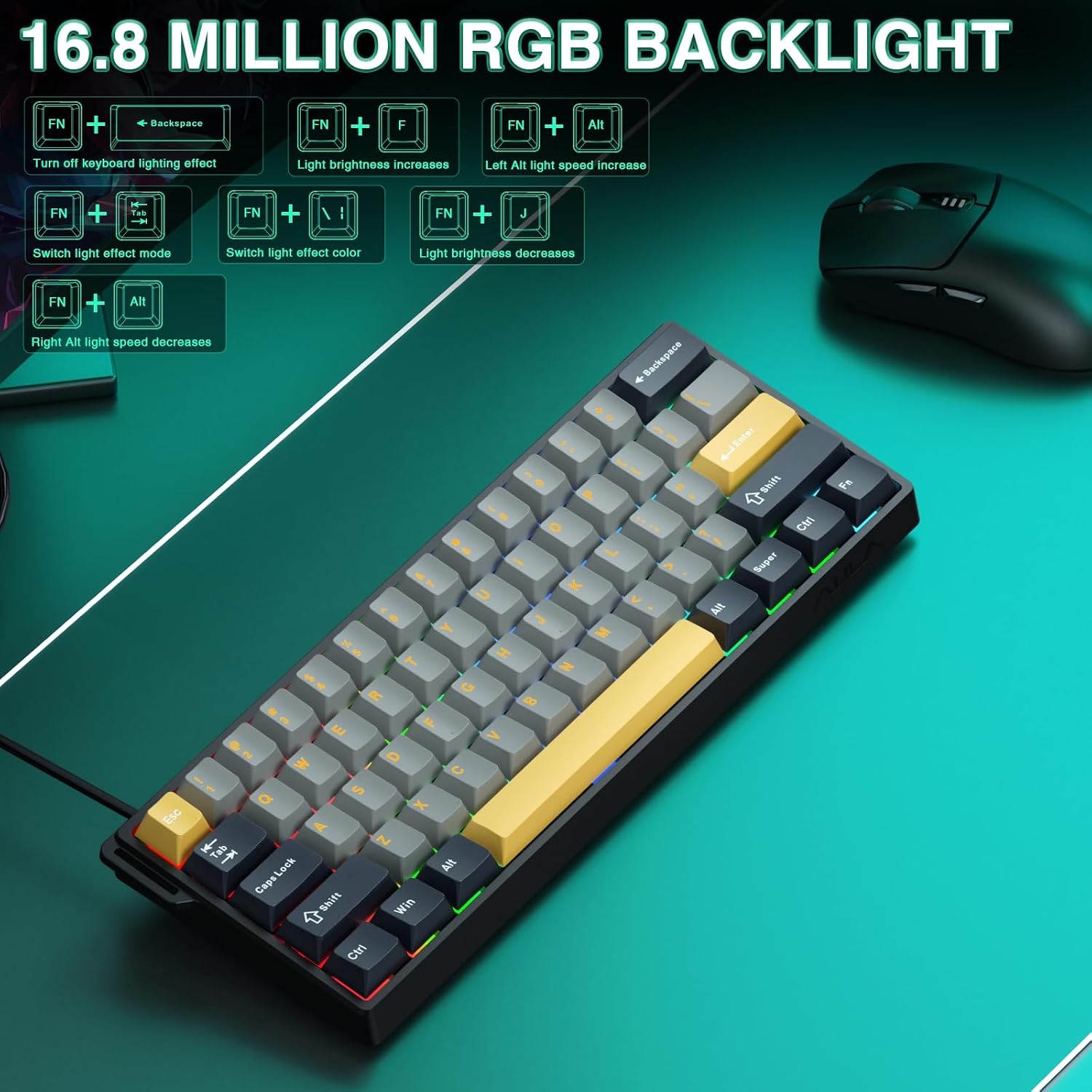 RGB ബാക്ക്ലൈറ്റ് നിയന്ത്രണങ്ങൾ
