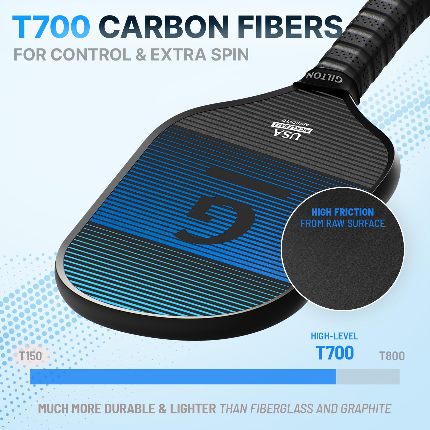 Amazon.co.jp: GILTON カーボンファイバーピックルボールパドル 2~16mm