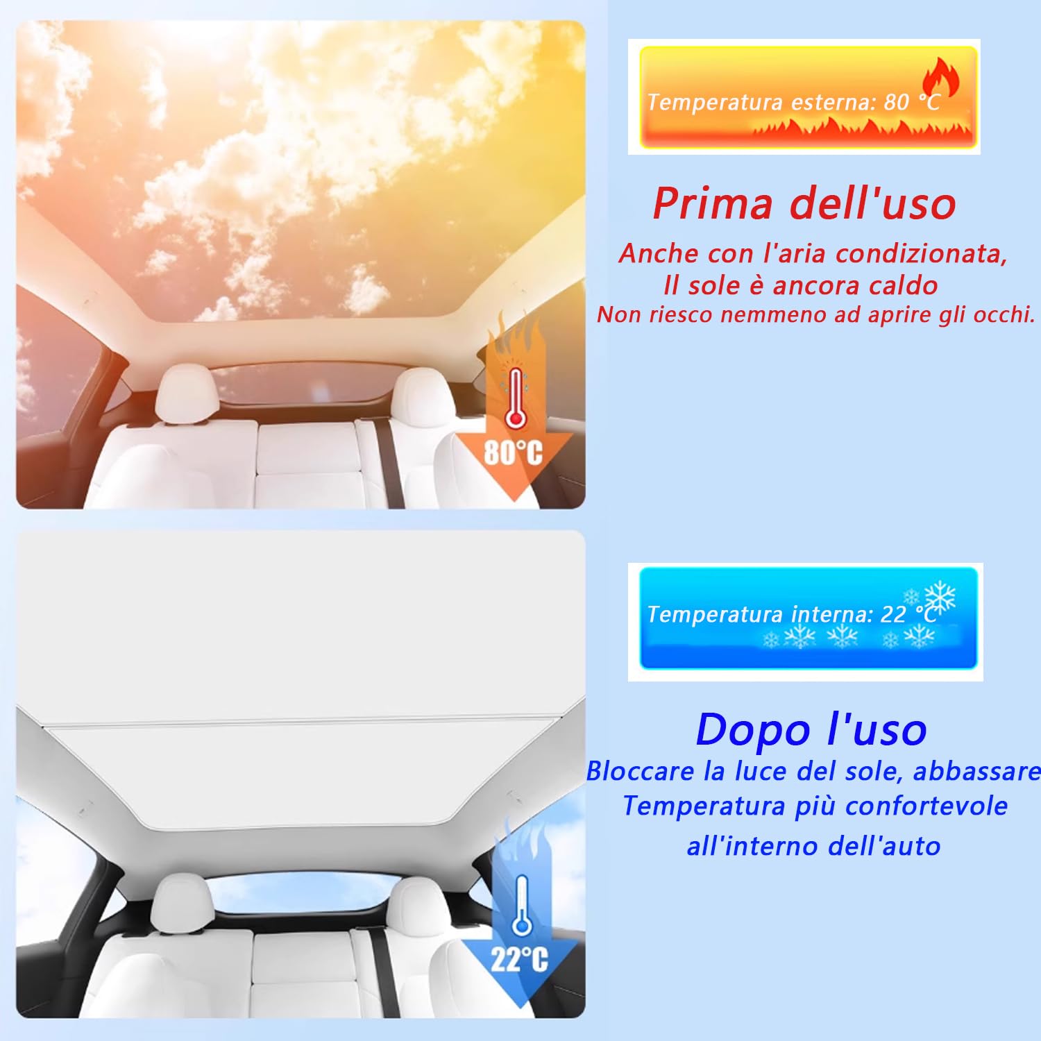 Arcoche Parasole Model Y per Tesla 2024-2020 Isolamento Calore e Protezione UV Tetto in Vetro Accessori Parasole