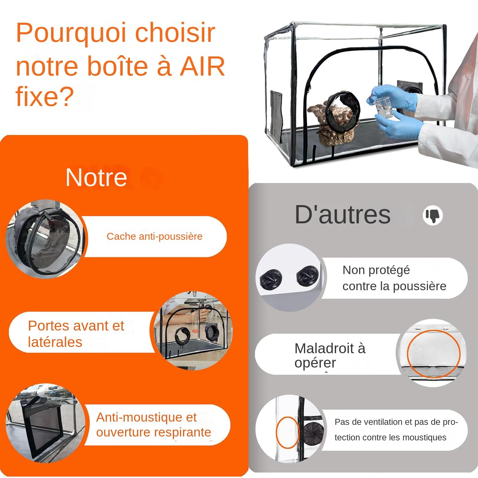 Kit de chambre de culture de champignons Résistant aux déchirures avec