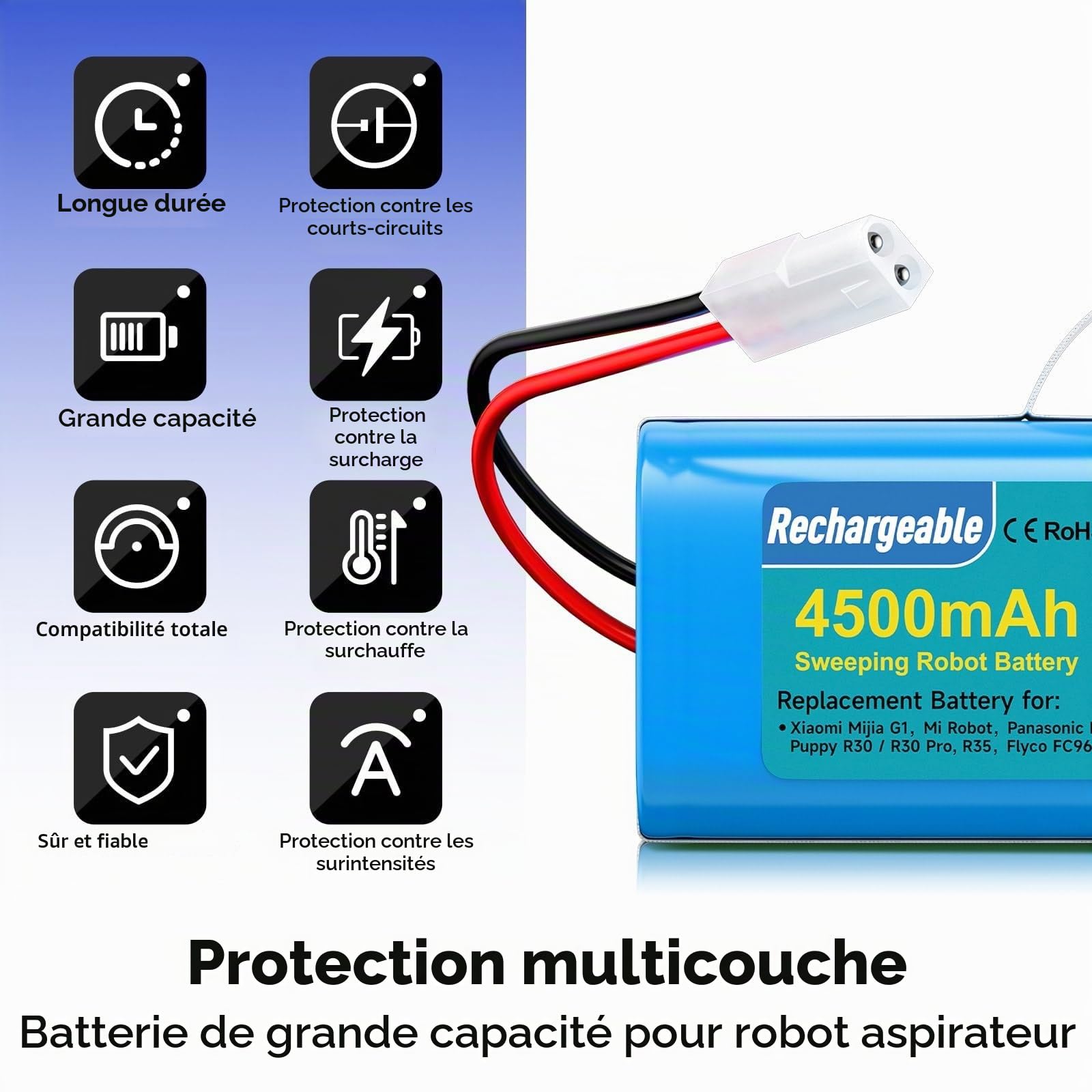 4500mAh Batterie pour Rowenta Explorer Serie 20 40 45 50 60, pour Rowenta RS-RT900866, pour Tefal Explorer 60 50 45 40 20 Serie, CMICR18650F5, pour Xiaomi Mijia G1 Mi Robot, H18650CH-4S1P