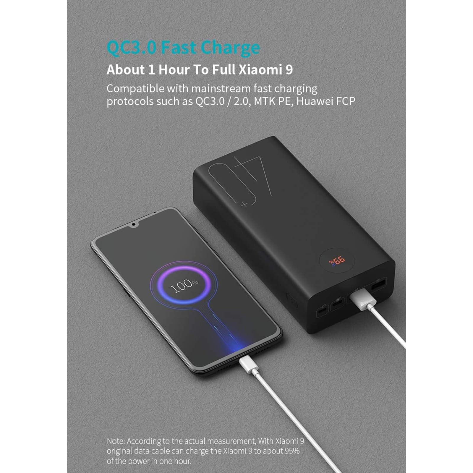Power Bank 40000 mAh Power Bank 18 W PD QC 3.0 Caricabatterie Esterno Bidirezionale con Ricarica Rapida Type-C