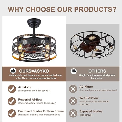 Miniatura 7 de Asyko Ventiladores de techo enjaulados con luces, ventilador de techo negro para exteriores con aspas de ventilador remotas y reversibles,