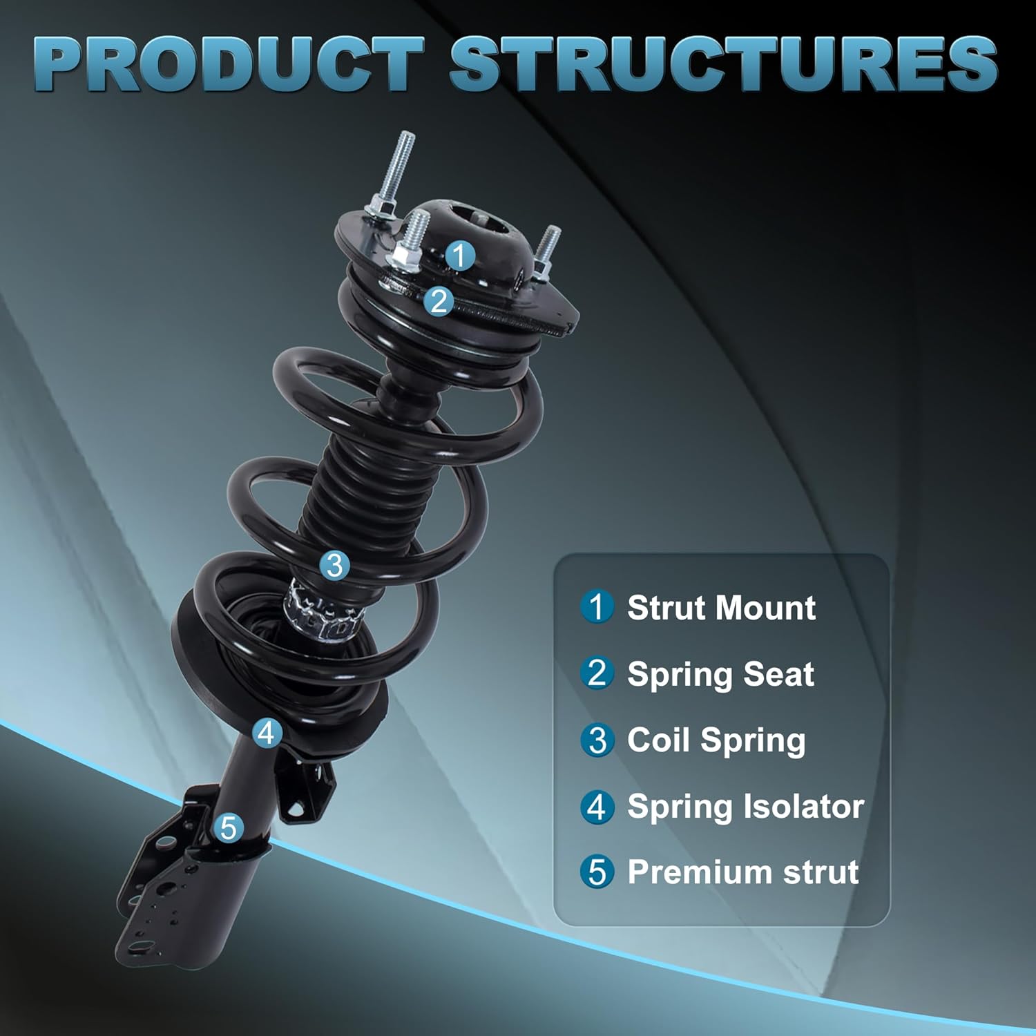 Front Rear Struts and Shocks Absorbers Complete Assembly Compatible for 2008-2012 Buick Enclave 2007-2012 GMC Acadia 2009-2012 Chevy Travers w/Coil Spring 172518（4 PCS）