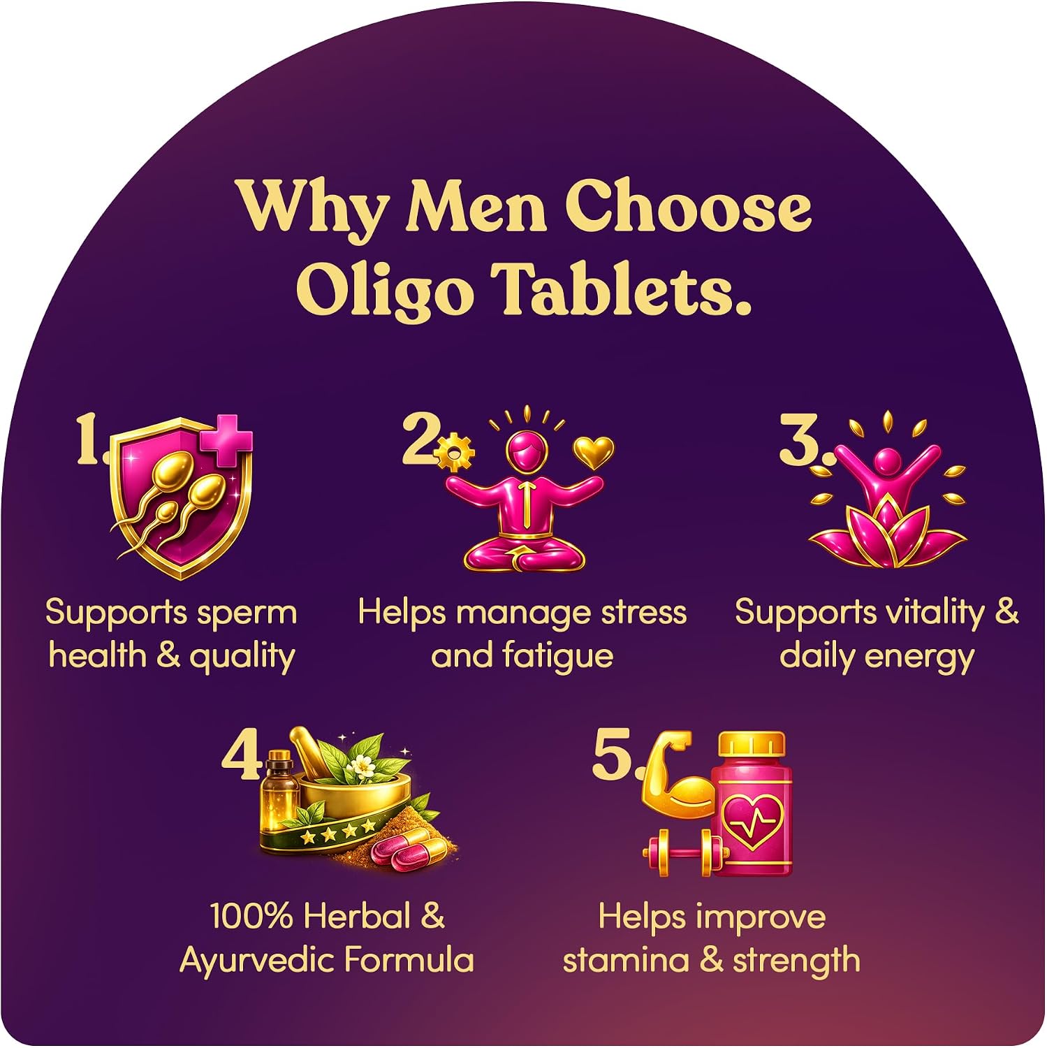 Male Fertility Supplements – Sperm Health Support Supplement for Men with Shilajit, Ashwagandha & Mucuna Pruriens | Sperm Count Booster, Motility & Semen Volume Support – 60 Vegan Capsules