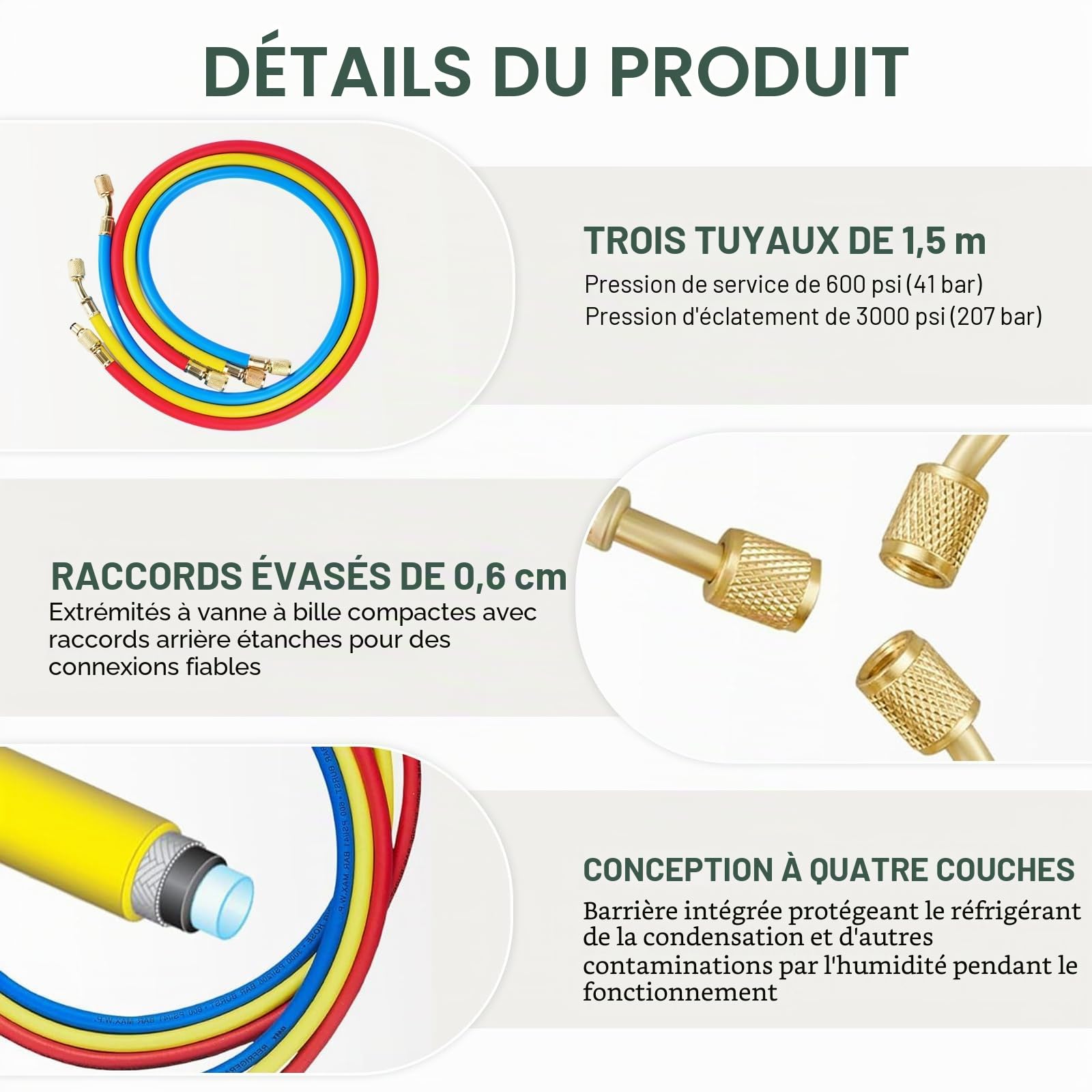 Manomètre de Réfrigérant, Distributeur de Liquide Frigorigène de Voiture Robinet Kit de Refroidissement avec Tuyau pour Systèmes de Climatisation de Voiture R404A, R12, R22, R134A