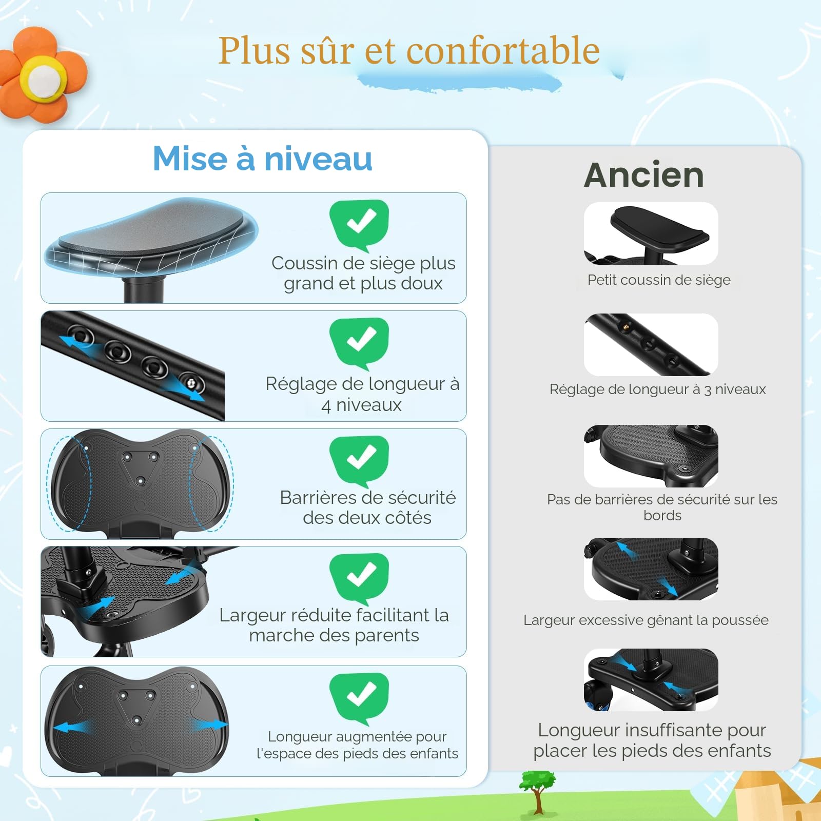 Planche Poussette Universelle, Marche Pied Poussette Universelle avec Siège, Compatible Avec 99% des Poussettes, Planches à roulettes pour Enfants de 2 à 6 Ans (25KG)