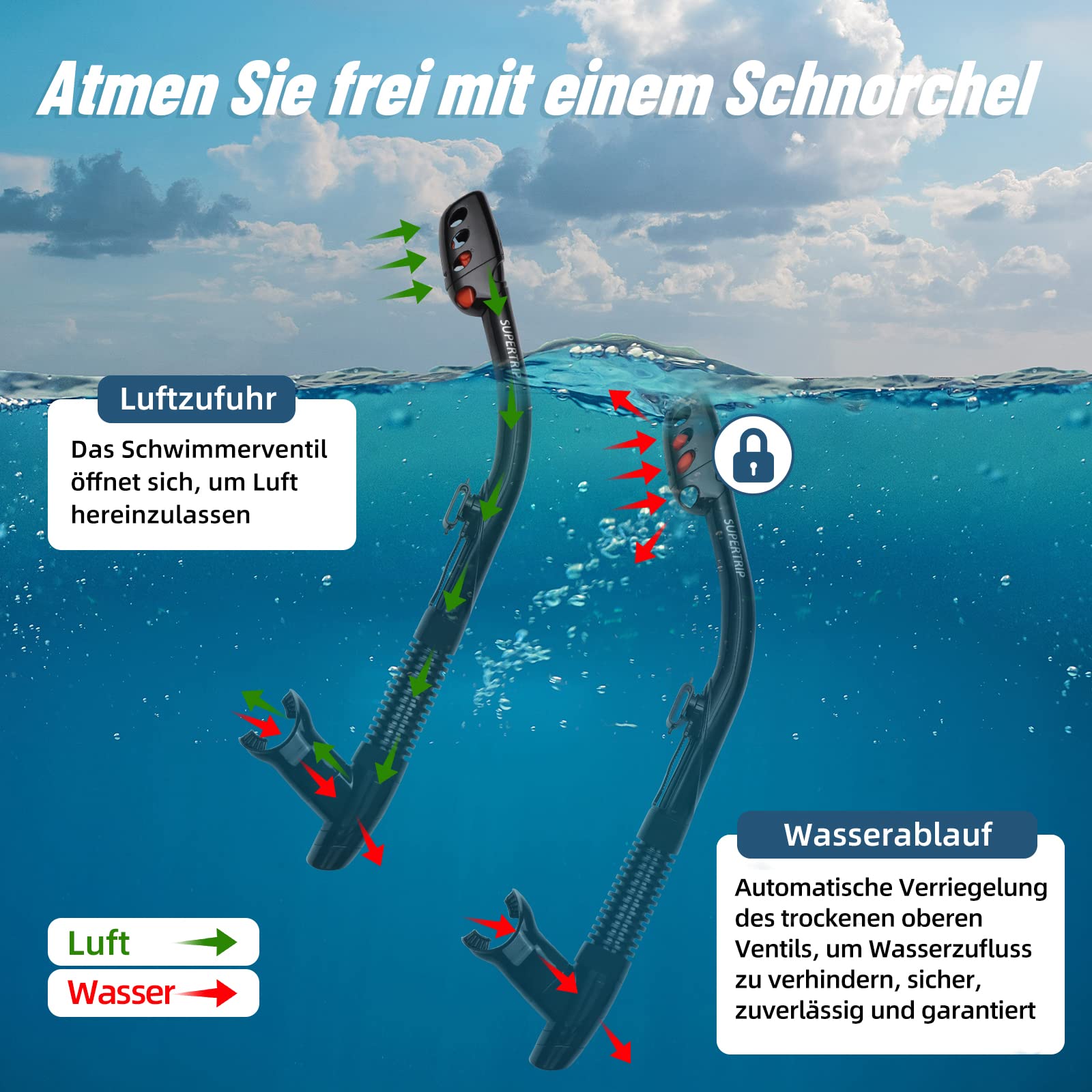 Dry Snorkel