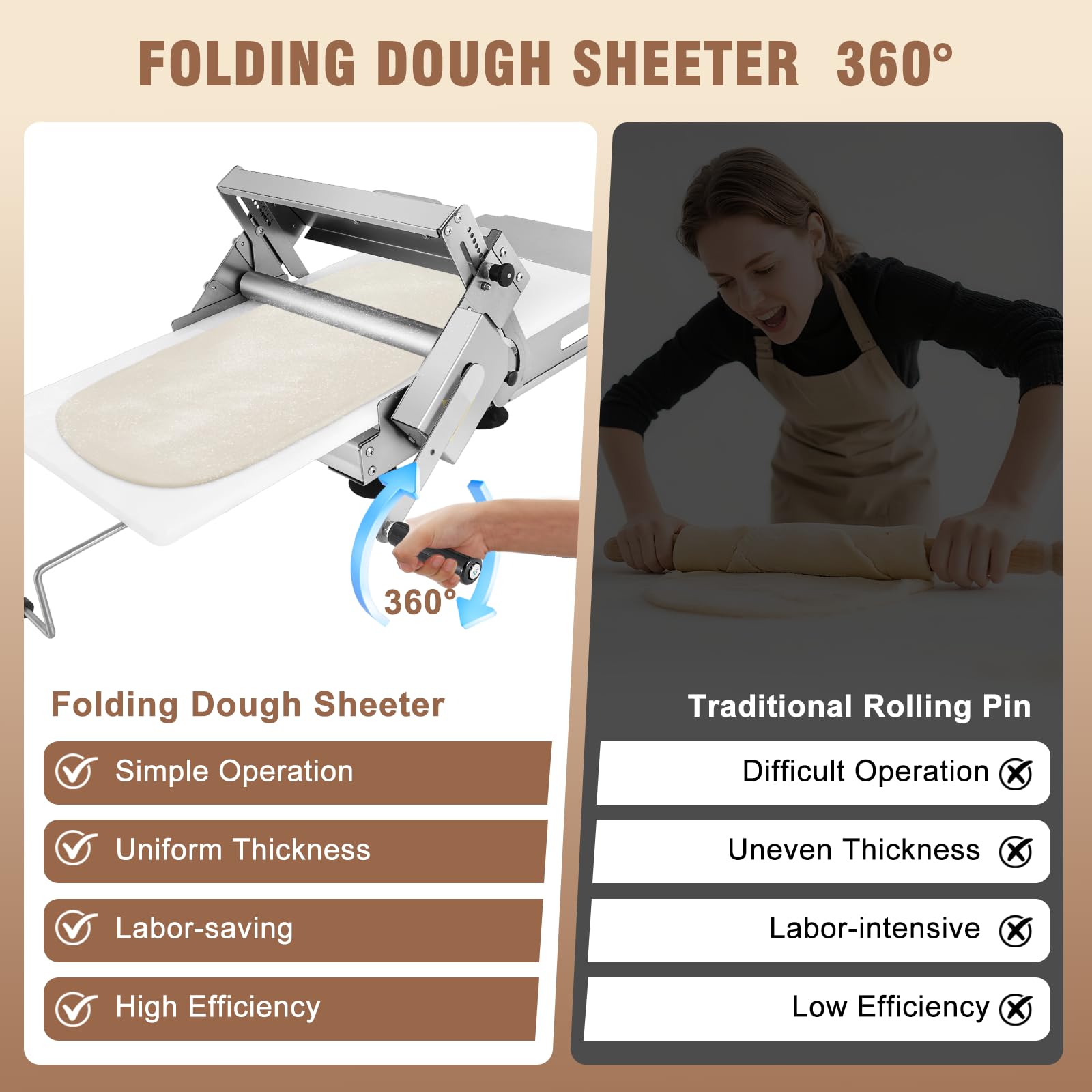 Sfogliatrice pieghevole da 30,5 cm, in acciaio inox, manuale, per pasta fudge, crosta, pizza, con una lastra e spessore regolabile da 2,5 a 25 mm