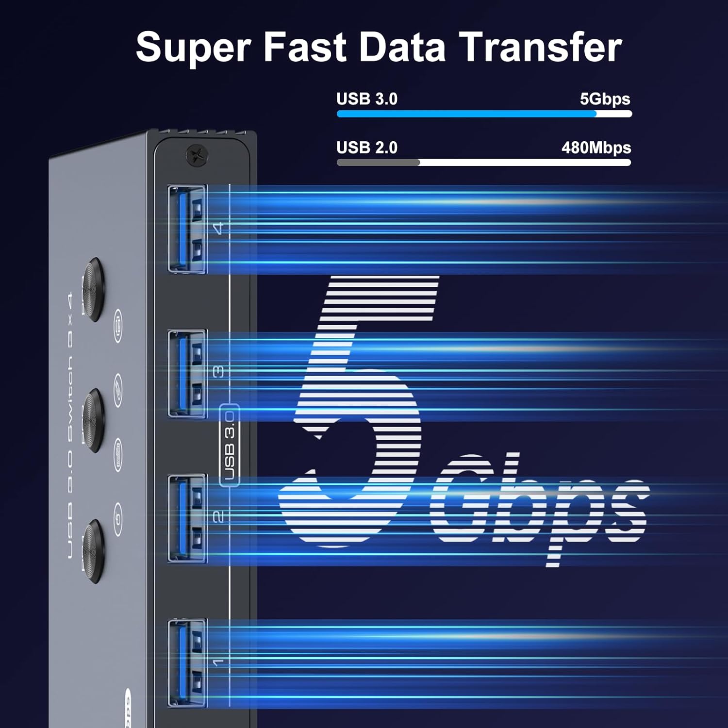 THXCDBID USB 3.0 Switch 3 Computers Sharing 4 USB-A Port USB Switch Selector 5Gbps Sharing Keyboard Mouse Printer Scanner Includes 3 USB 3.0 Input Cables and IR Remote Control