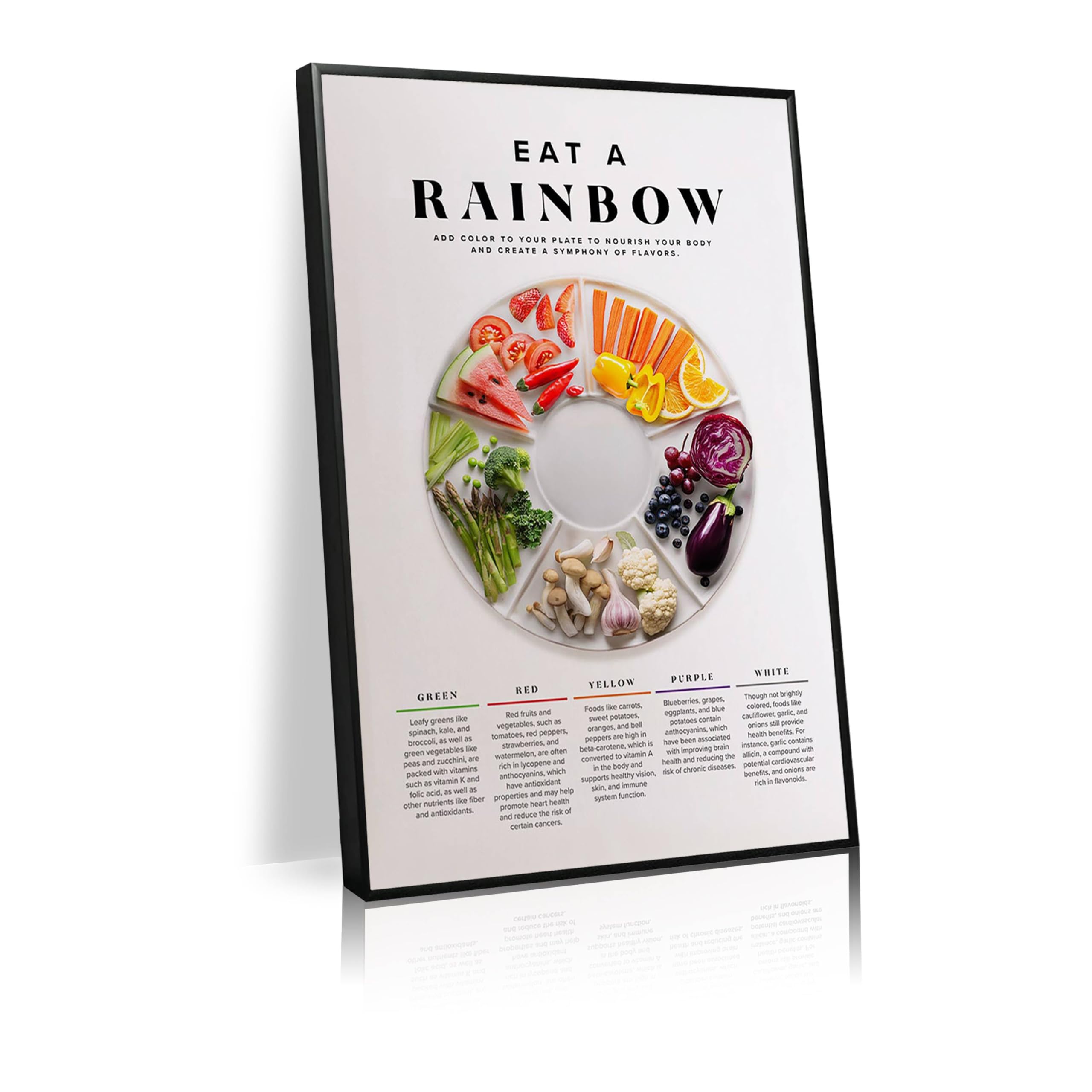 Eat the Rainbow Wall Art, Colorful Food Guide Poster, Nutrition Facts Chart Kitchen Wall Art Decoration, Teaching, Office Wall Decoration(L24 xW16-Framed)