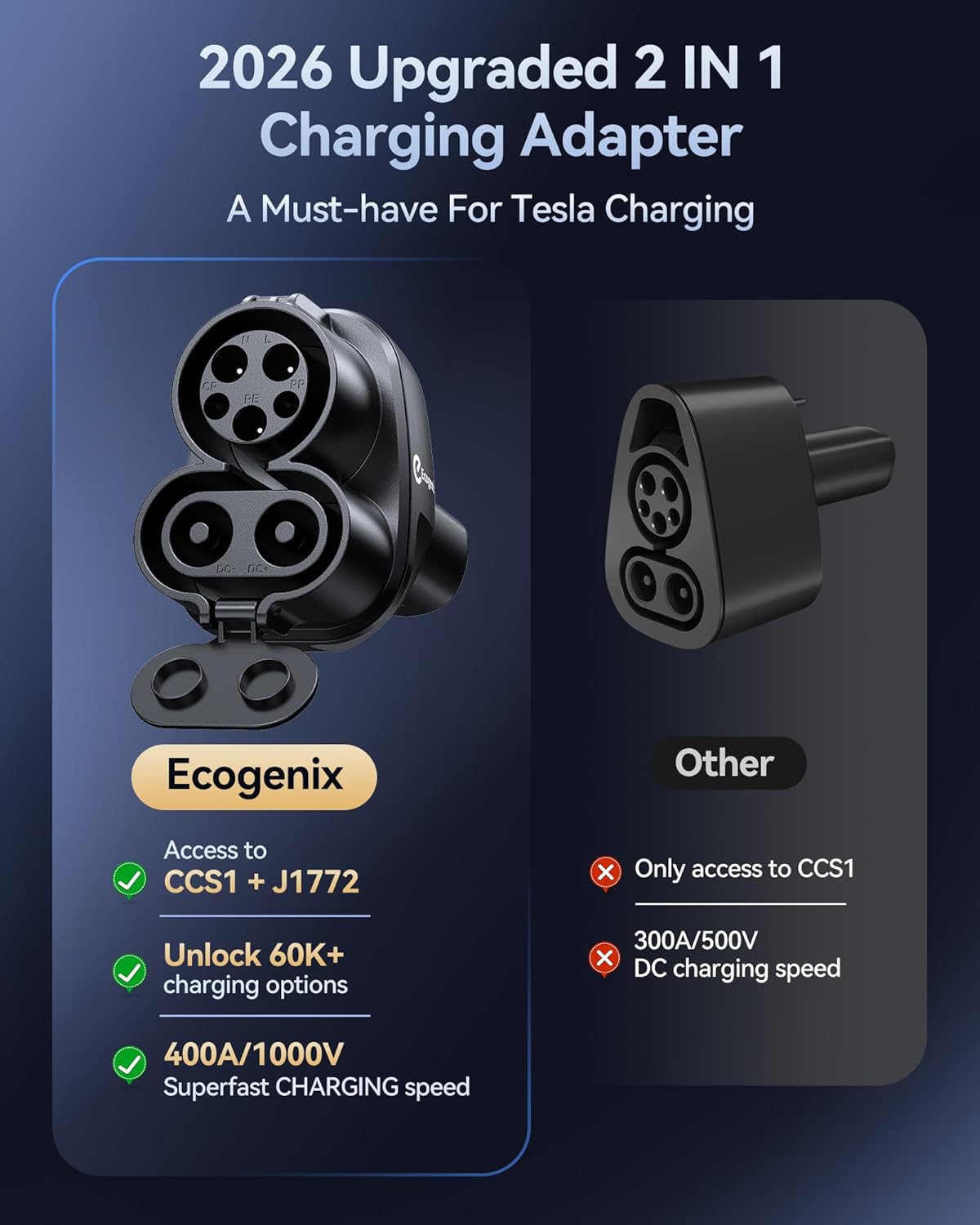 Ecogenix Upgraded 2In1 CCS & J1772 to Tesla Adapter, 250KW Fast CCS1 to Tesla Charging Adapter, ONLY Fit for Tesla Model Y, 3, S, X, Compatible with Level 1 2 3 Charging Stations with CCS1& J1772