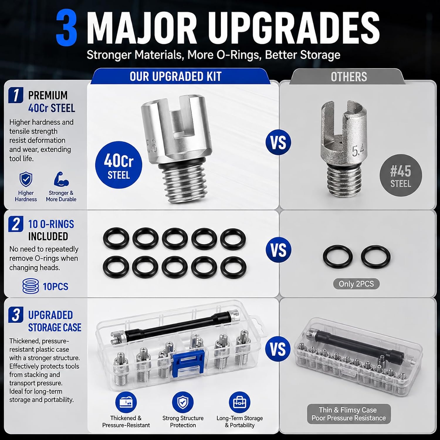 Motorcycle Spoke Wrench Set, Quenched Steel Tip Tool Kit 5.0-6.8mm image 5