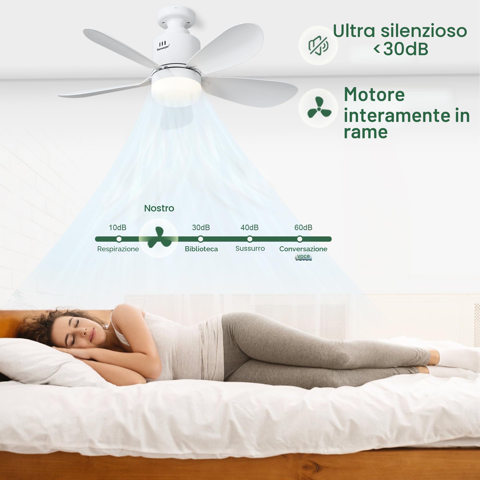 Ventilatore da Soffitto con Luce e Telecomando, 53cm Lampadario con Ventilatore da Soffitto 24W E27 Plafoniera Led Soffitto Silenziosa,4 Velocità per Camera da Letto, Cucina, Soggiorno