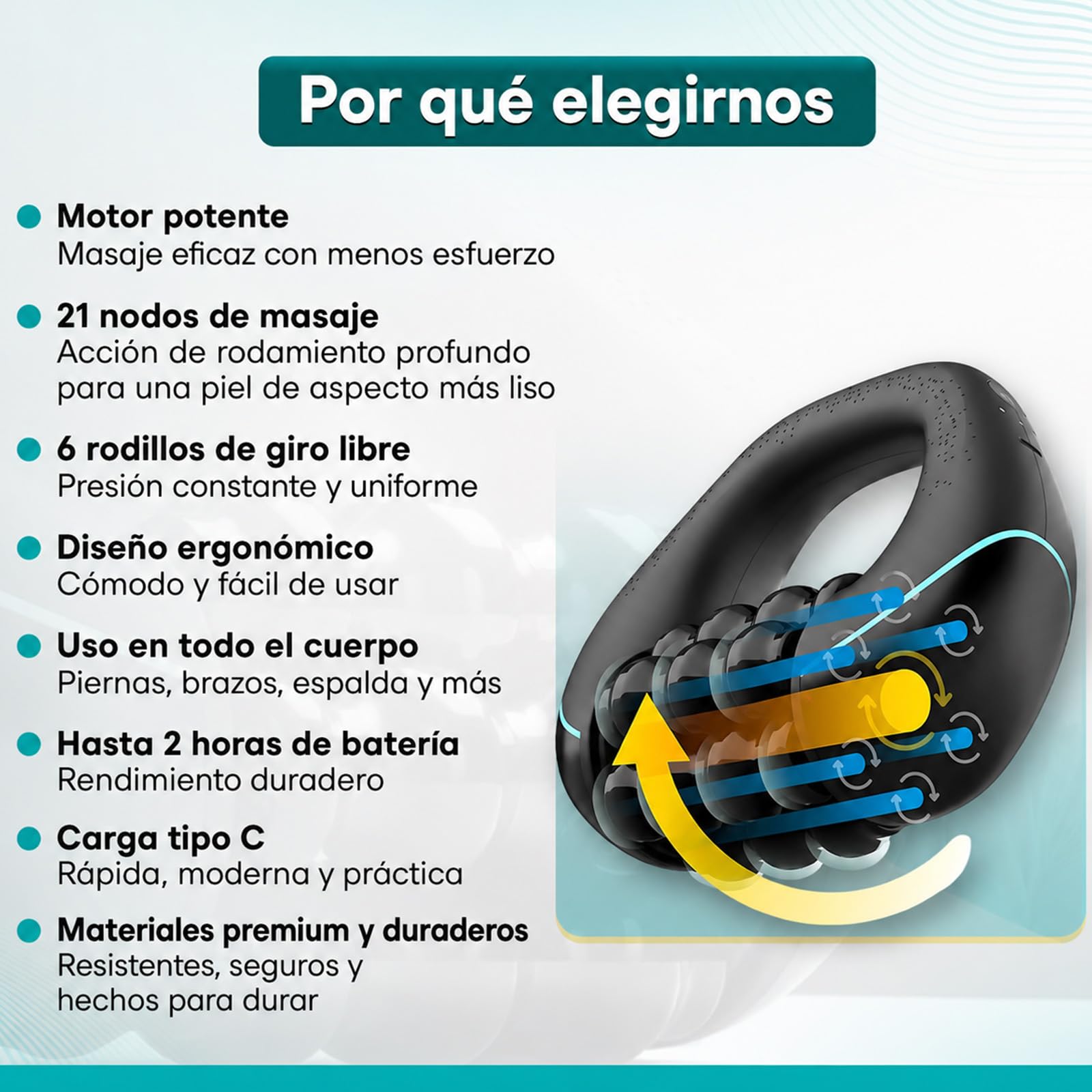 Marvixor Roller Anticelulitico, Rodillo Masajeador Eléctrico Corporal con 3 Niveles, 6 Barras Giratorias y 21 Nodos, Masajeador para Piernas, Muslos, Glúteos, Brazos y Relajación Muscular
